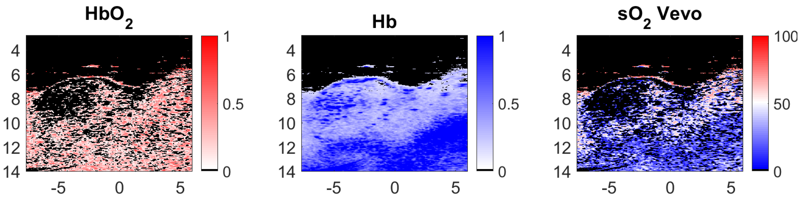 Sensors 21 03366 g012