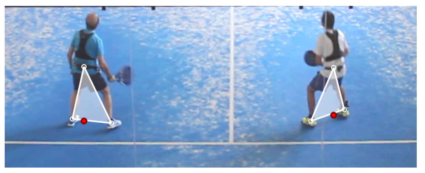 Sensors 21 03368 g004