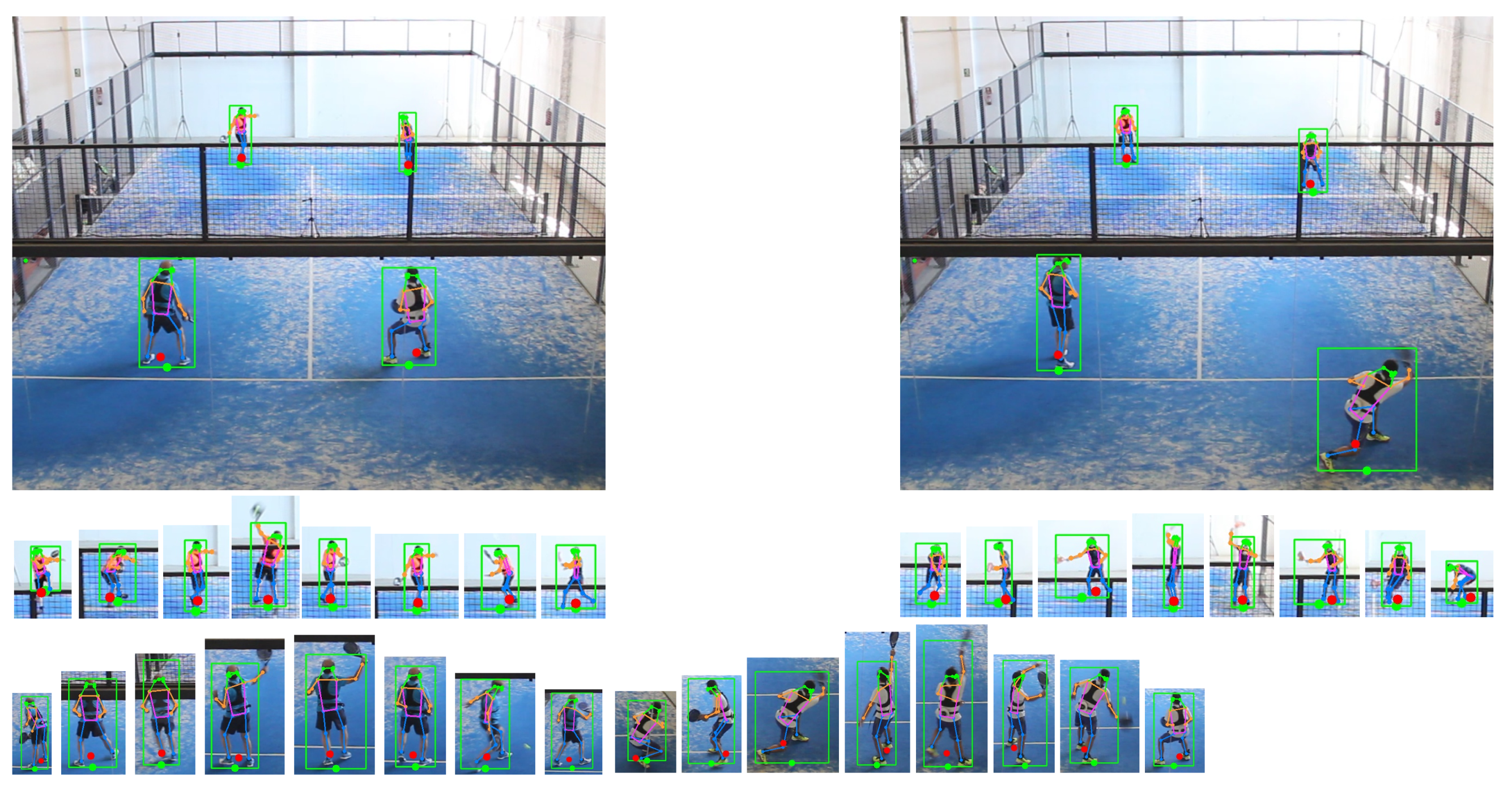 Sensors 21 03368 g008