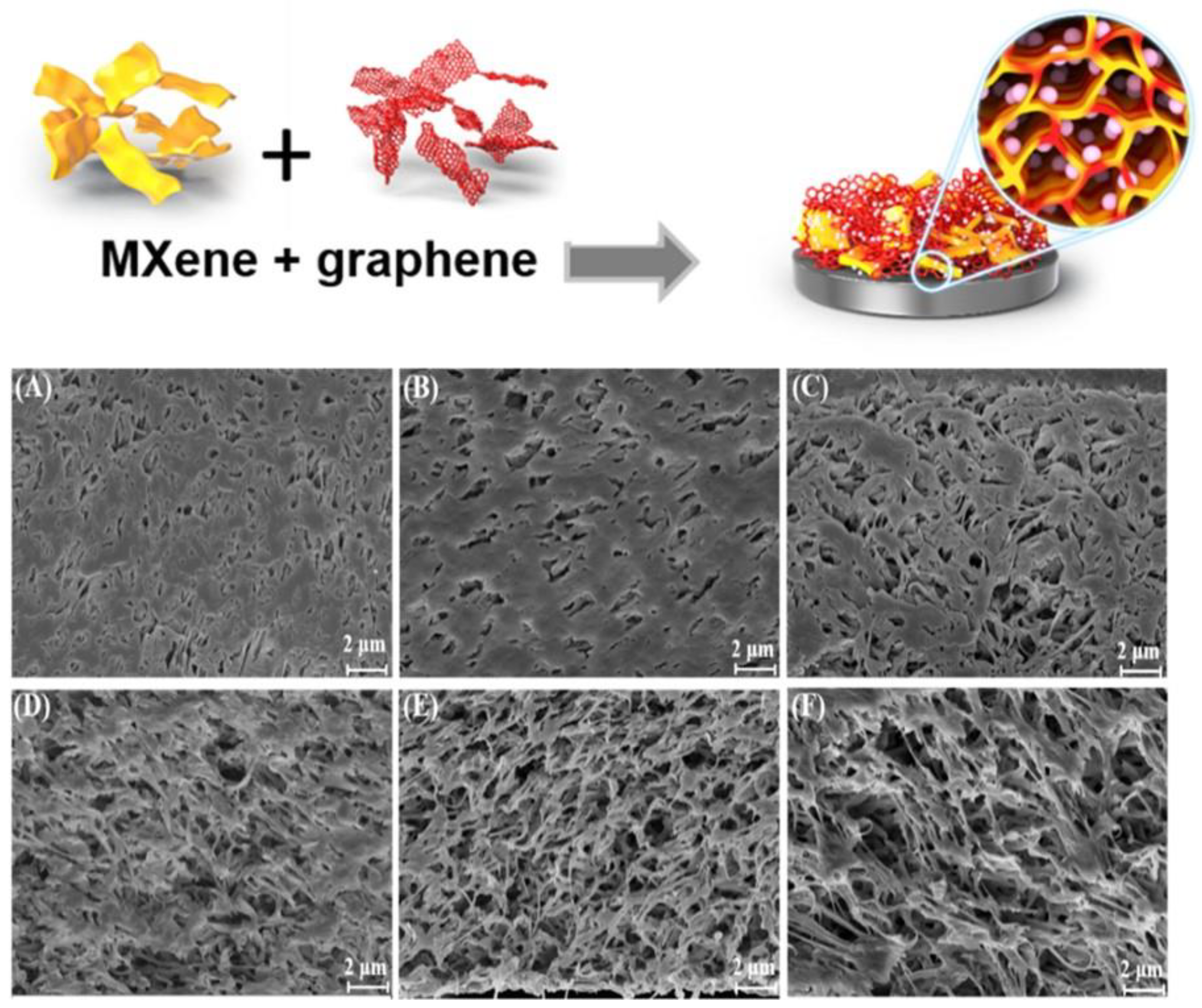 Sensors 21 03369 g006 Sensors 21 03369 g006