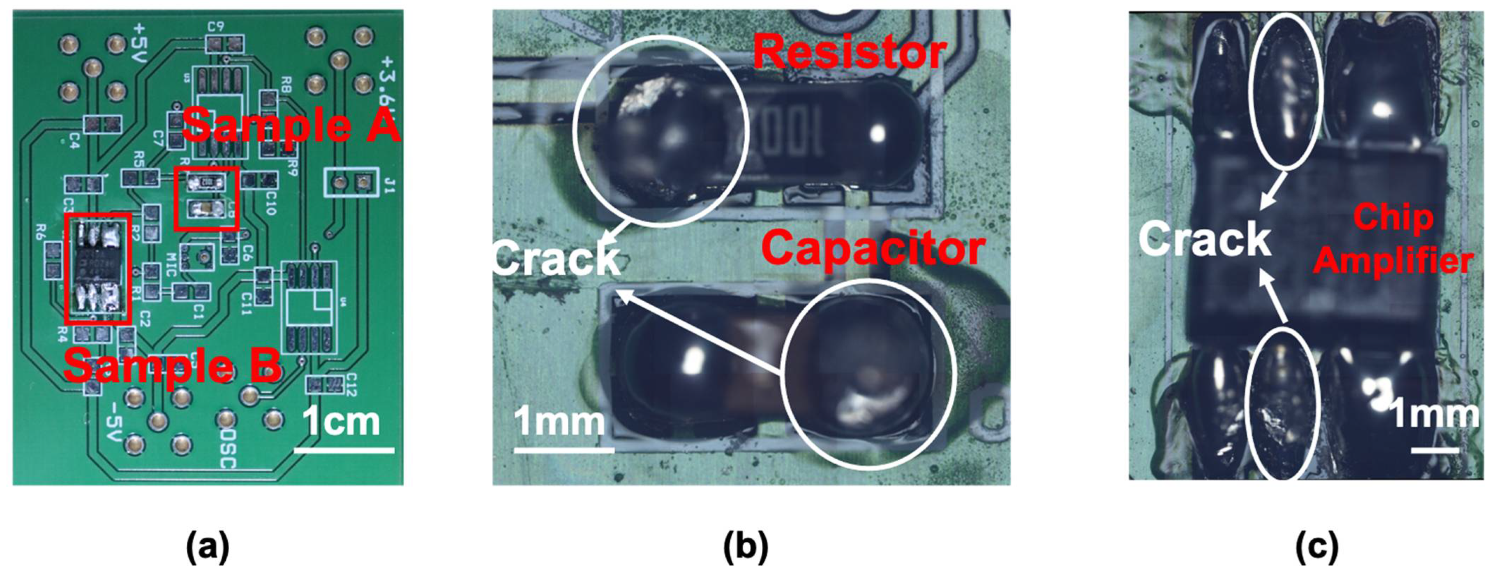 Sensors 21 03371 g004