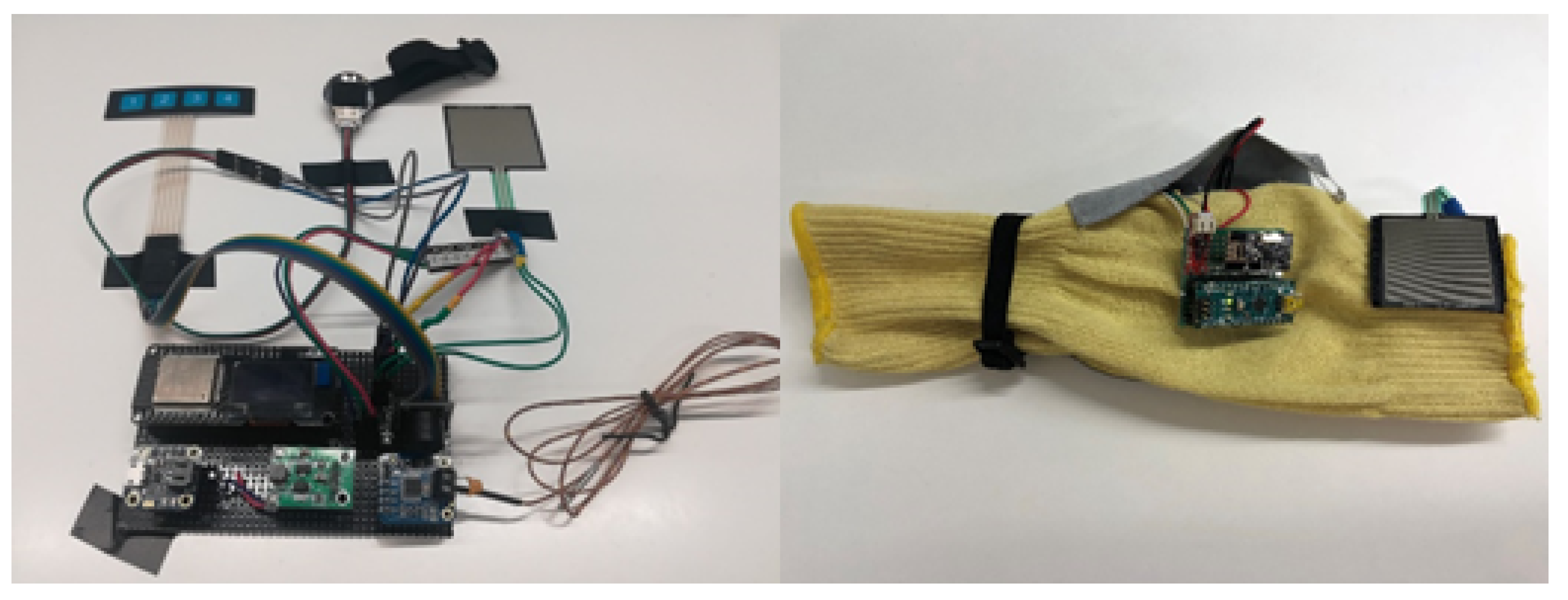 Sensors 21 03372 g004