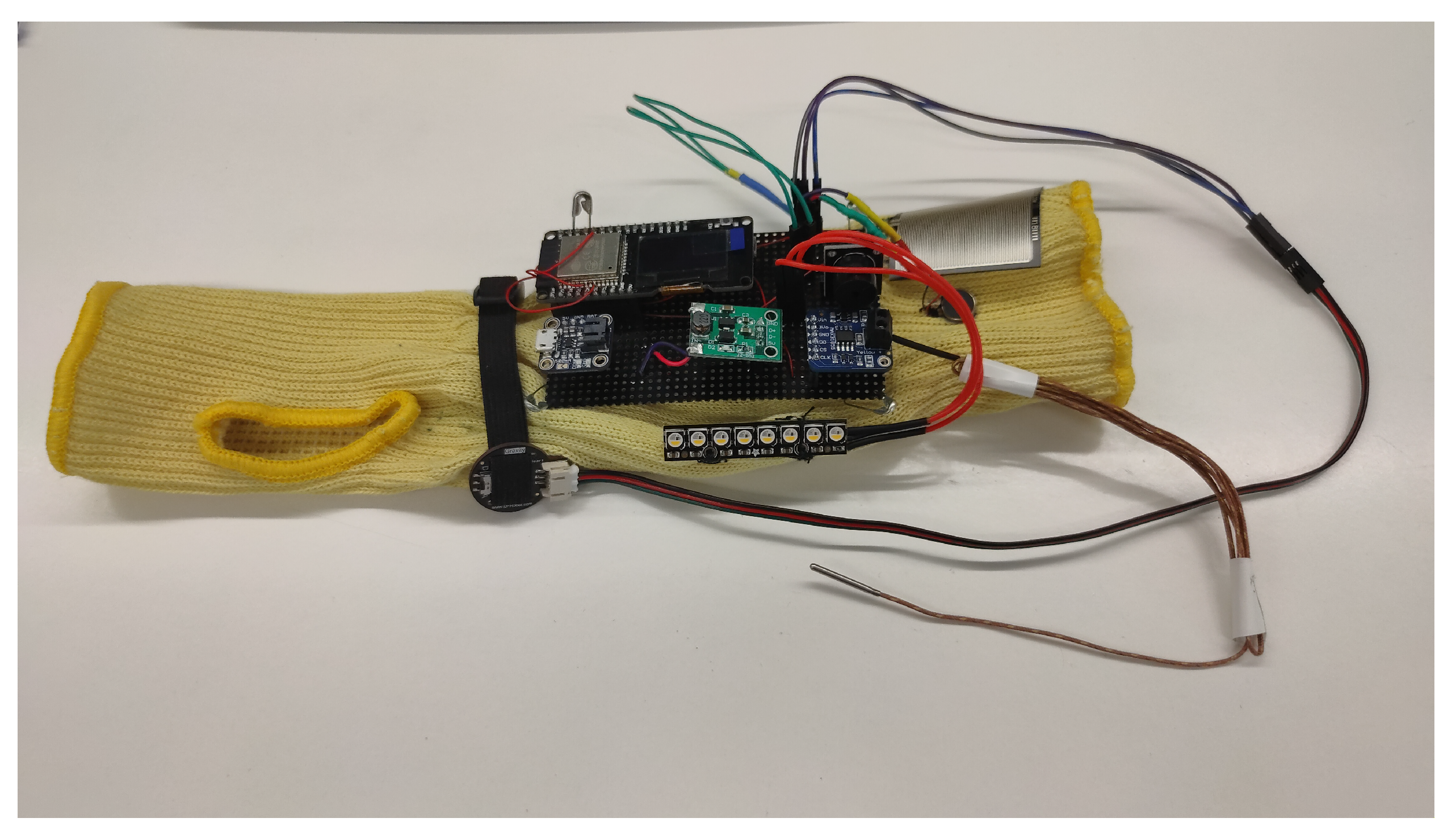 Sensors 21 03372 g005