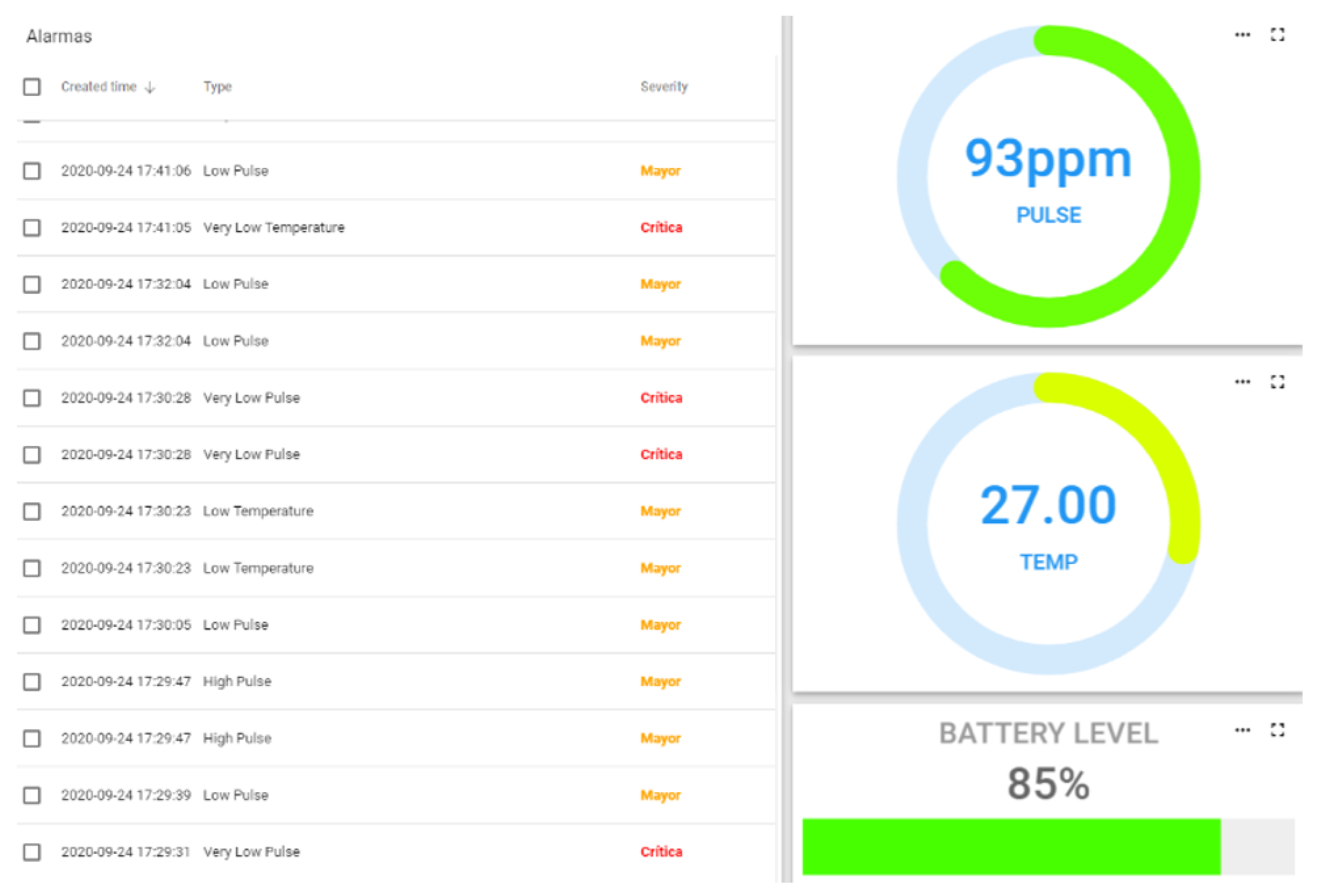 Sensors 21 03372 g006