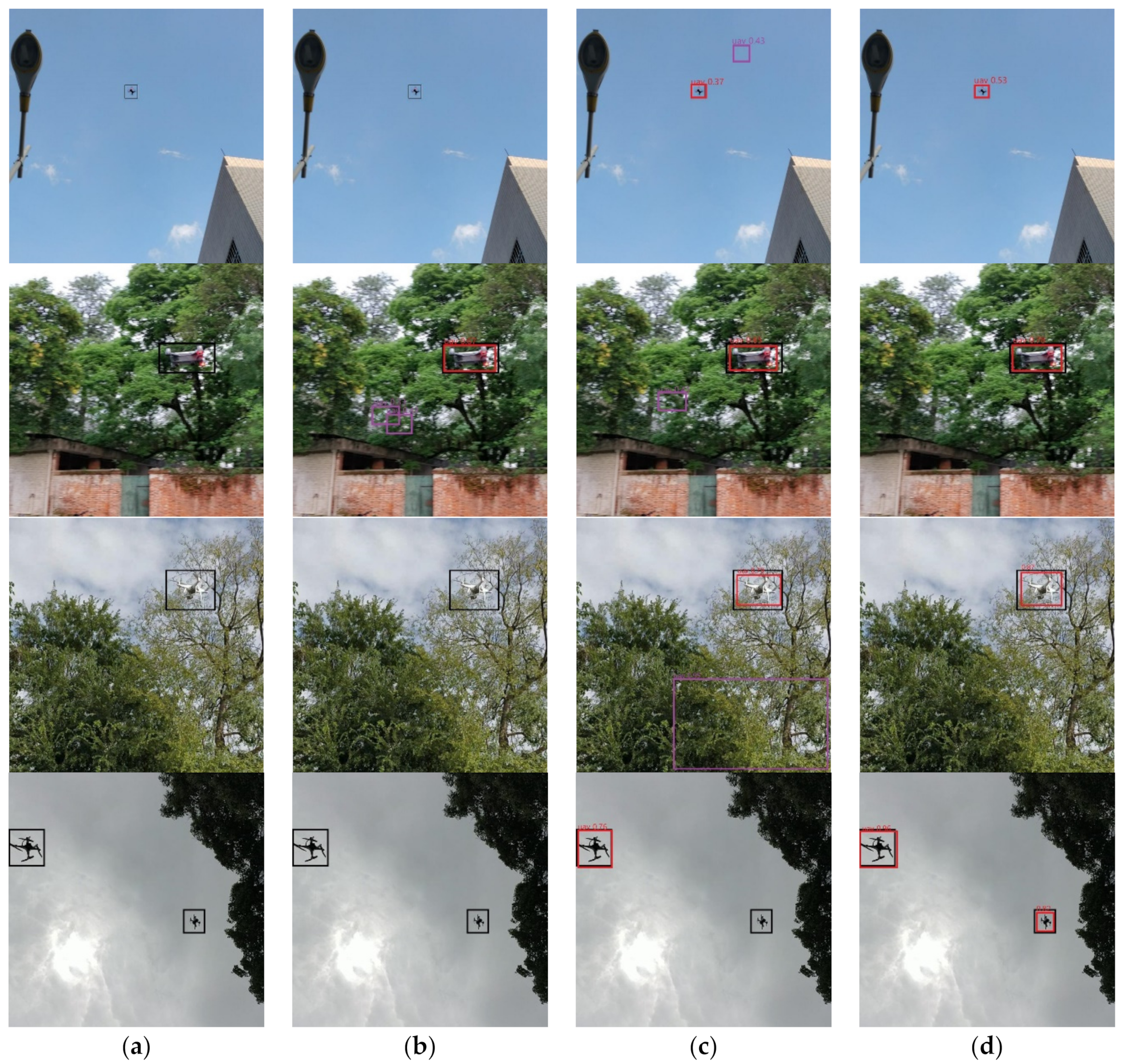 Sensors 21 03374 g011 Sensors 21 03374 g011