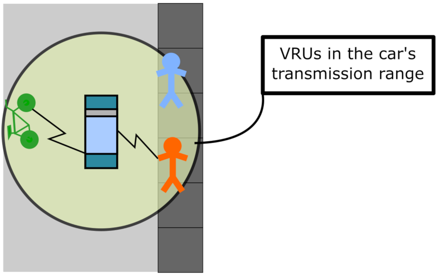 Sensors 21 03375 g002 Sensors 21 03375 g002