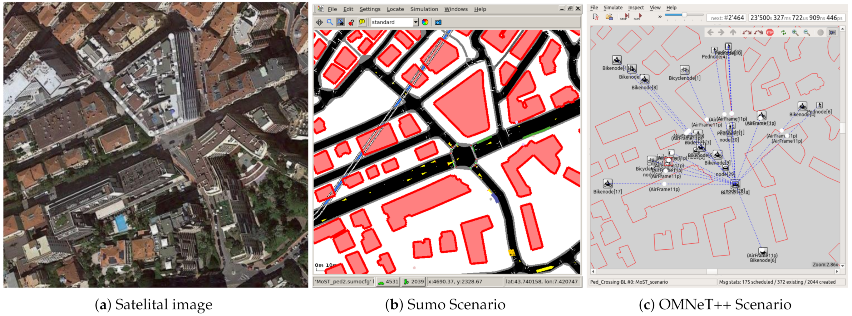 Sensors 21 03375 g003 Sensors 21 03375 g003