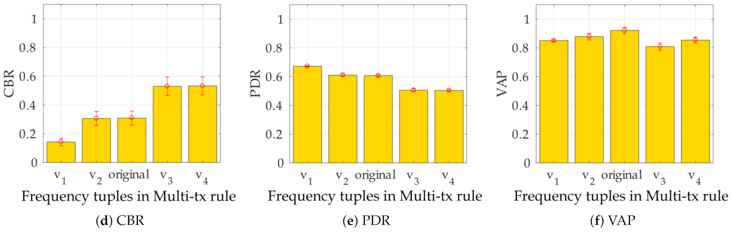 Sensors 21 03375 g010b Sensors 21 03375 g010b