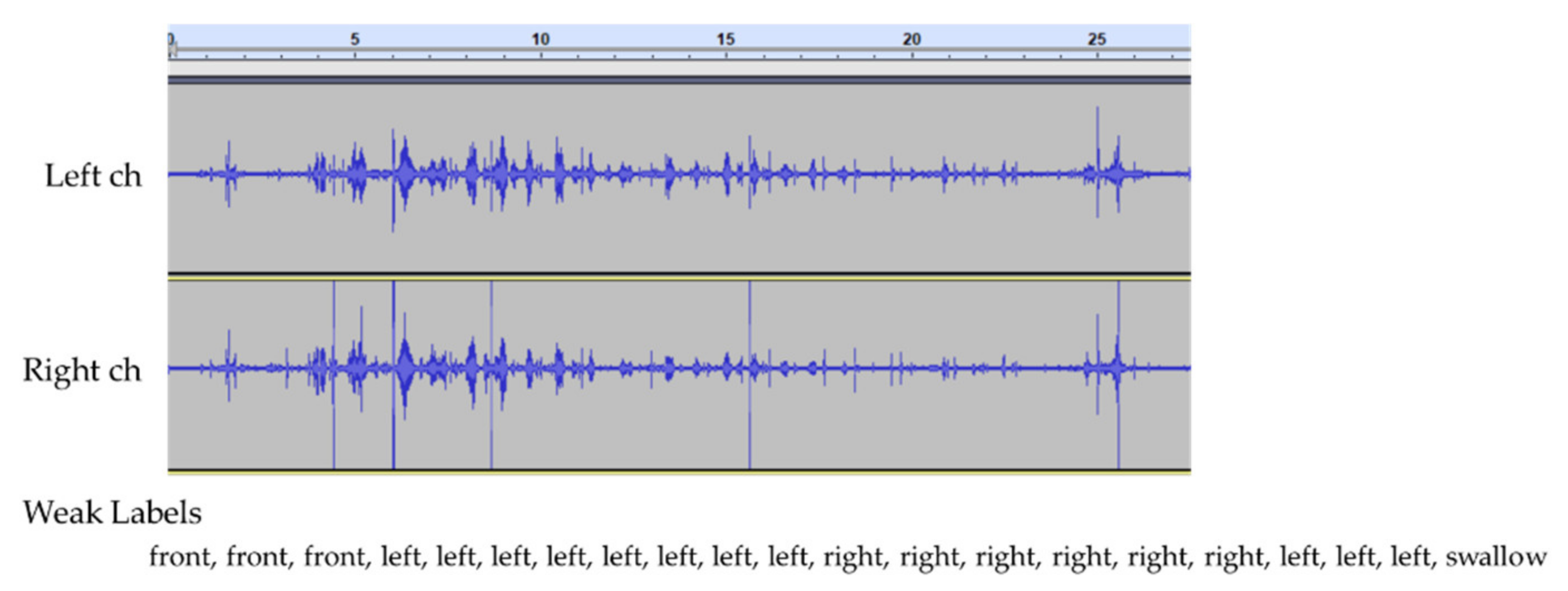 Sensors 21 03378 g004