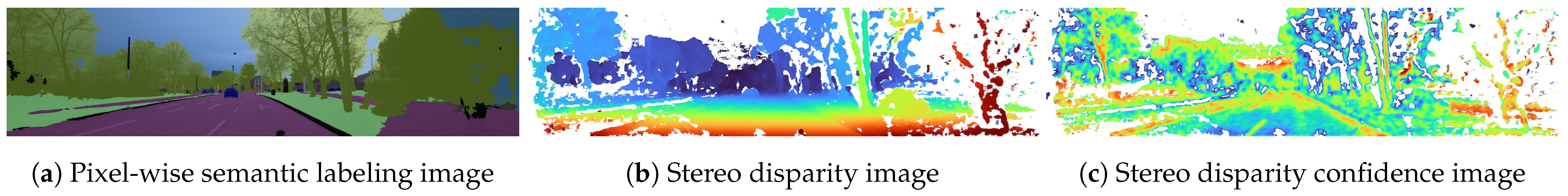 Sensors 21 03380 g002