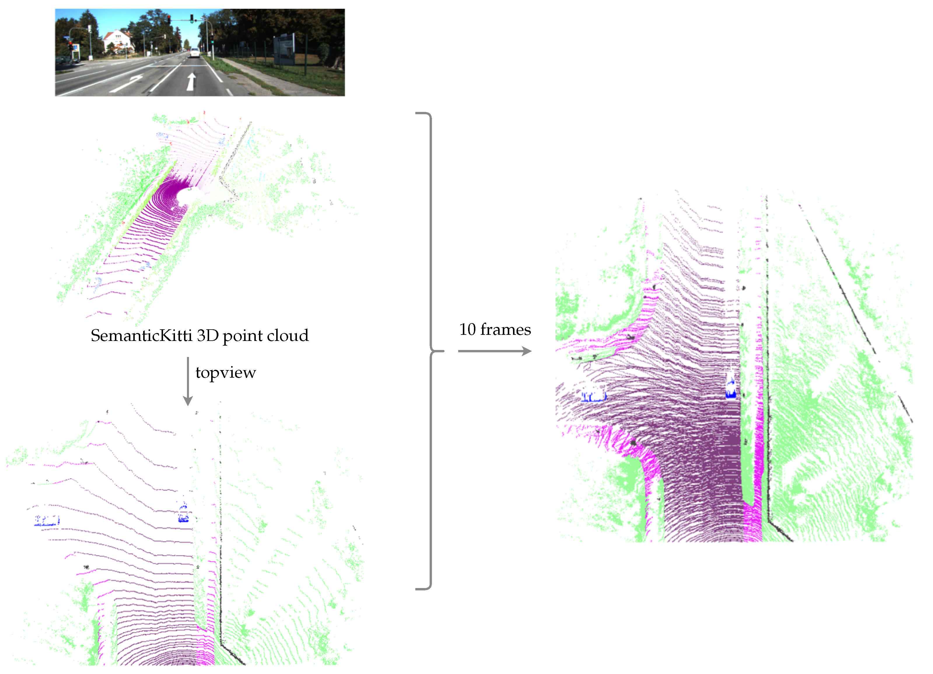 Sensors 21 03380 g007