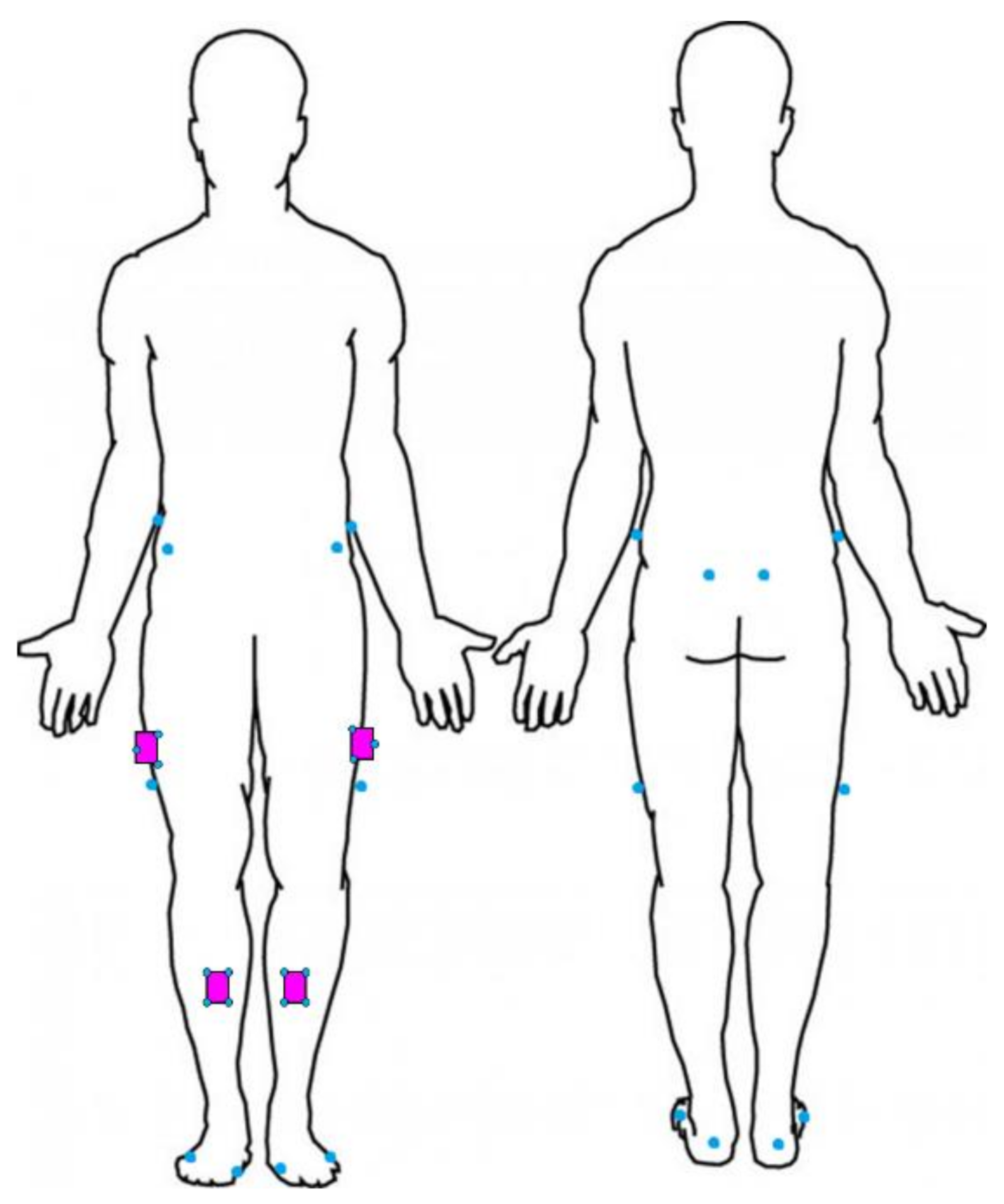 Sensors 21 03381 g001