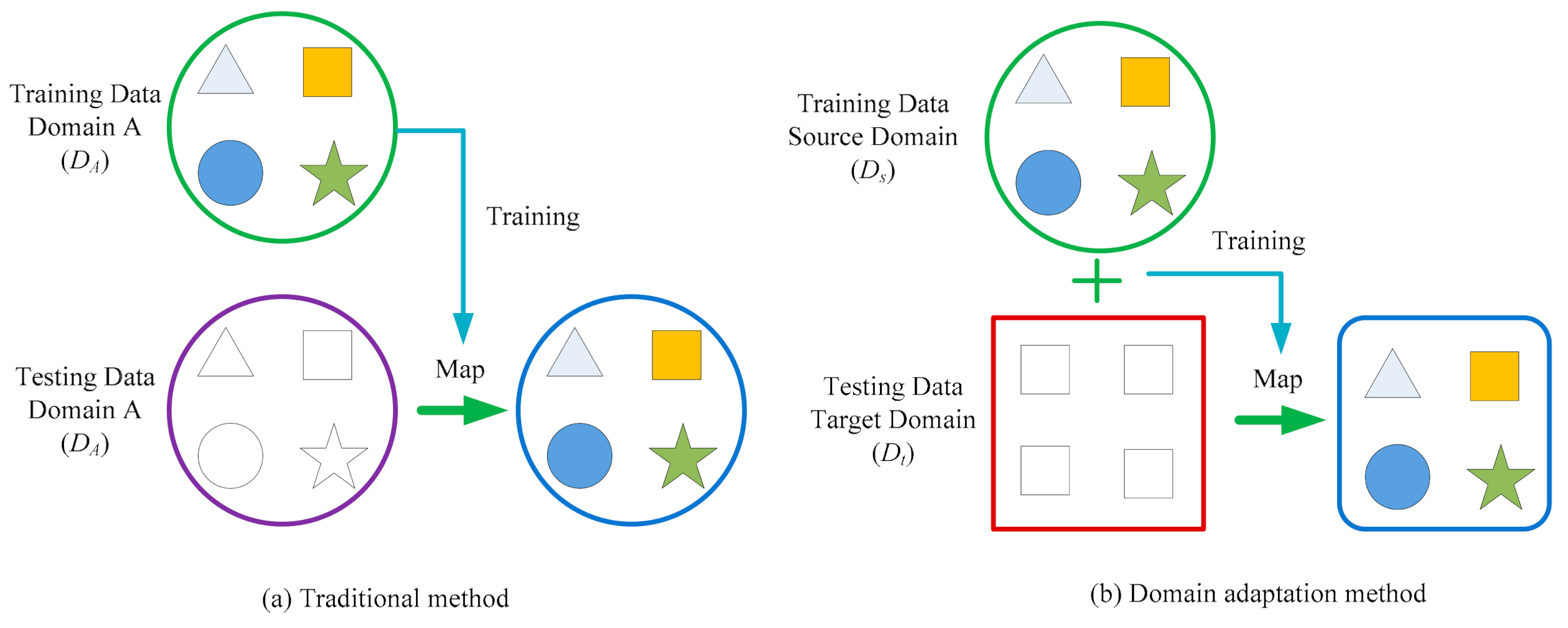 Sensors 21 03382 g001 Sensors 21 03382 g001