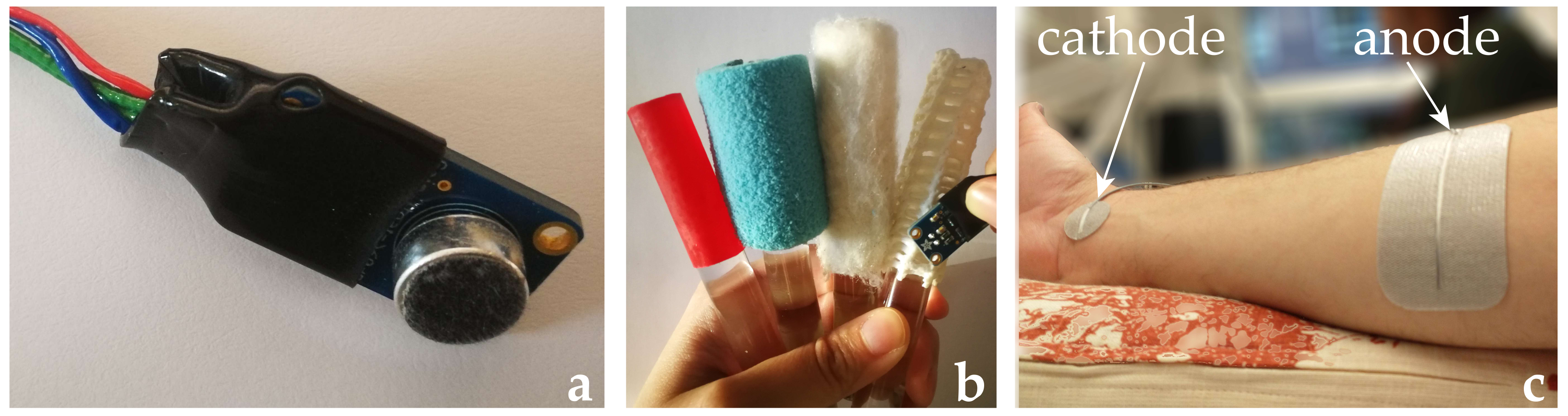 Sensors 21 03384 g001 Sensors 21 03384 g001