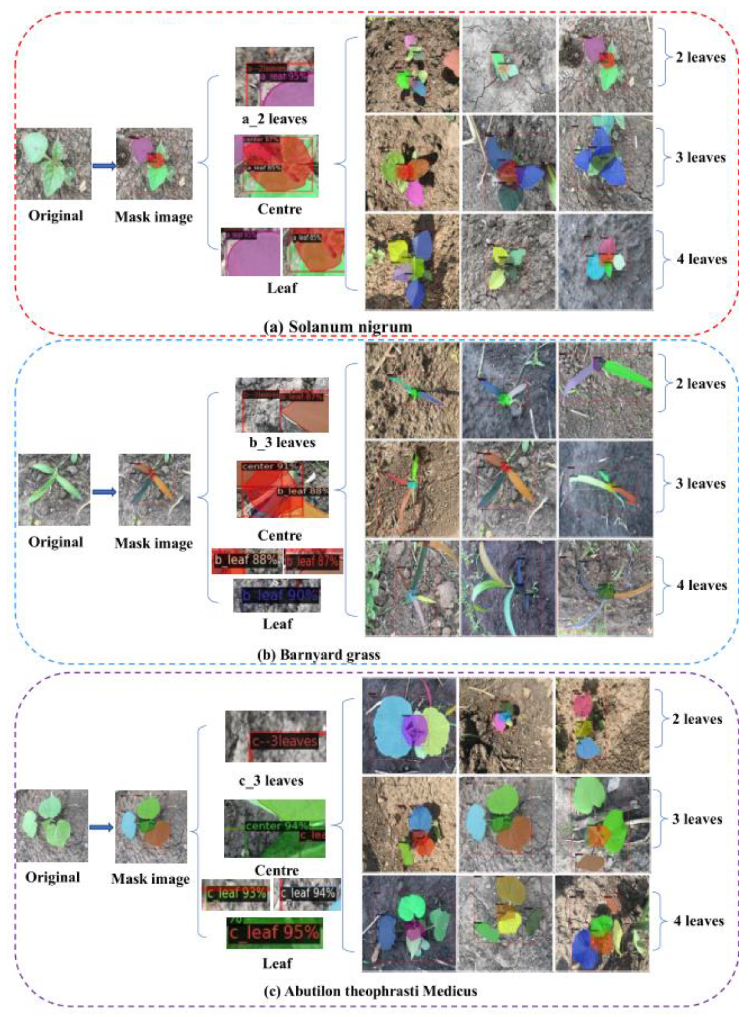 Sensors 21 03389 g007 Sensors 21 03389 g007