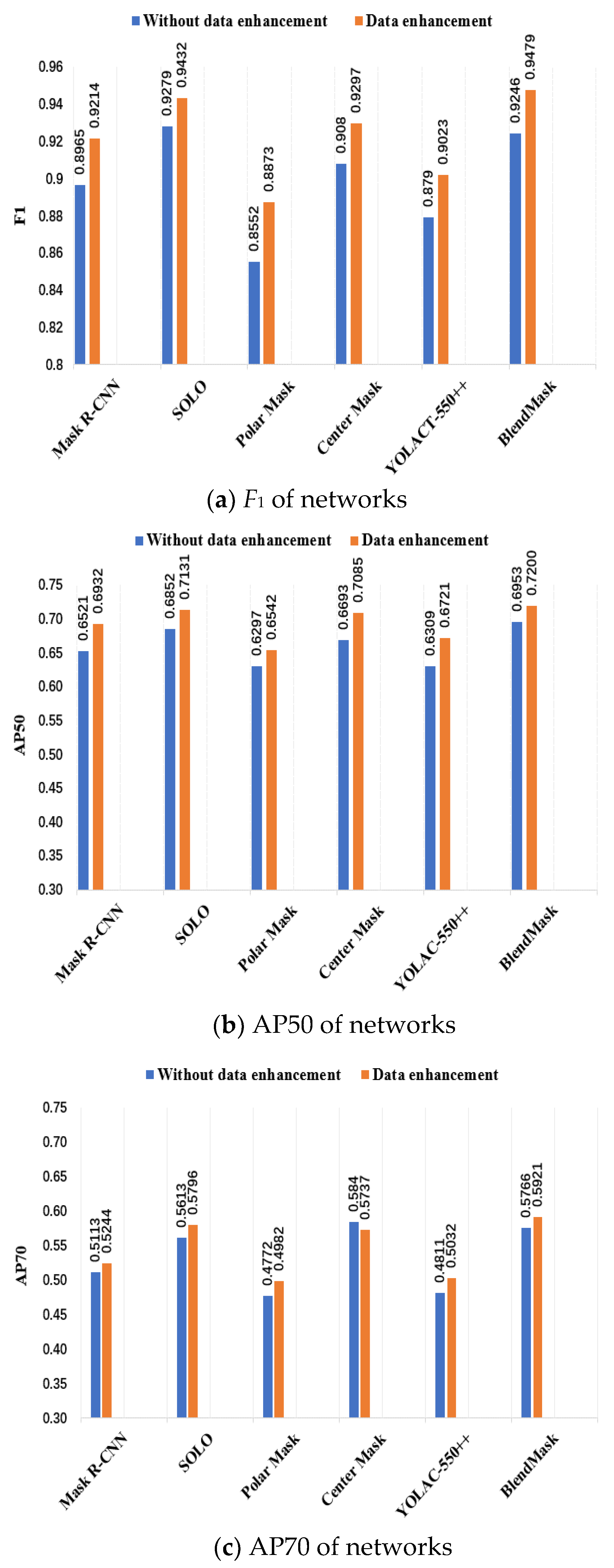 Sensors 21 03389 g008 Sensors 21 03389 g008