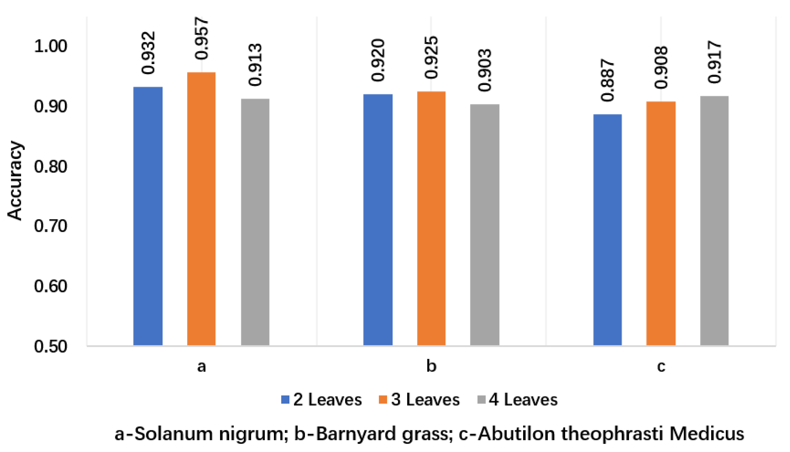 Sensors 21 03389 g011 Sensors 21 03389 g011