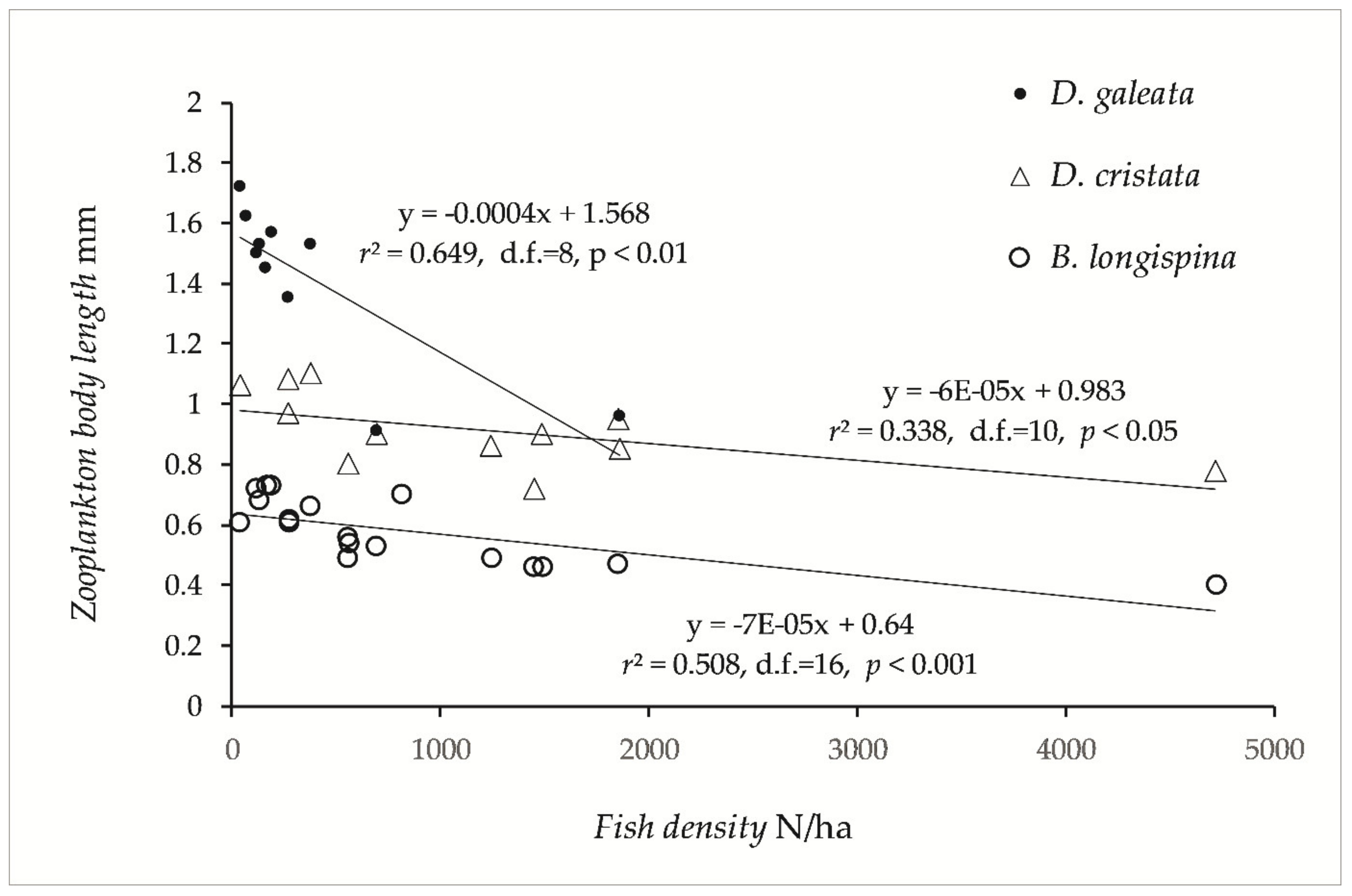 Sensors 21 03391 g004
