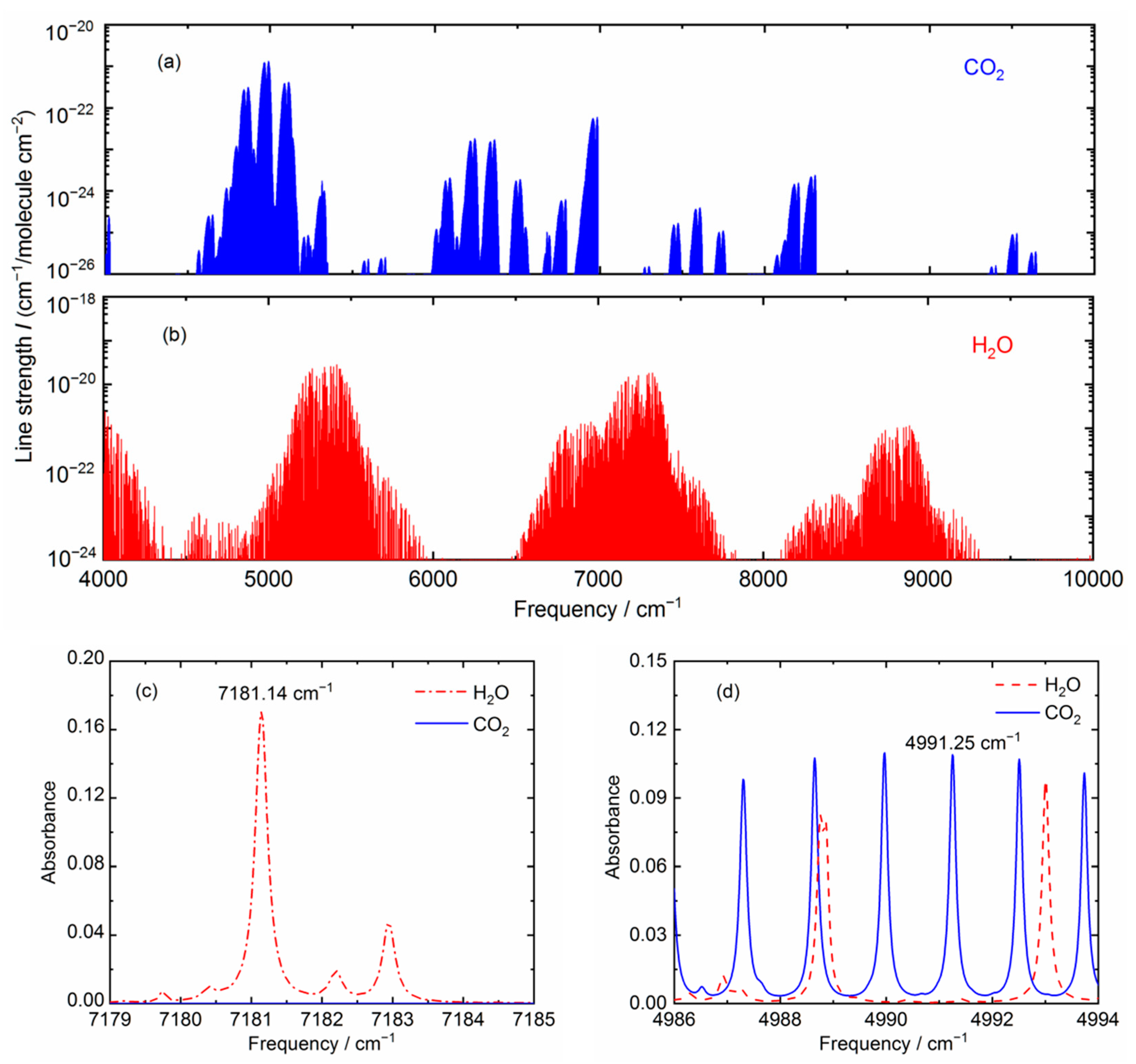Sensors 21 03392 g001 Sensors 21 03392 g001