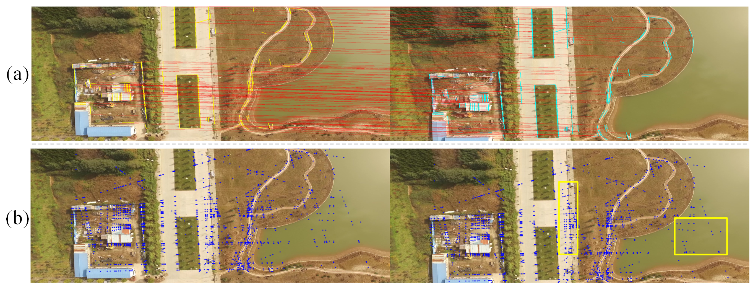 Sensors 21 03394 g006