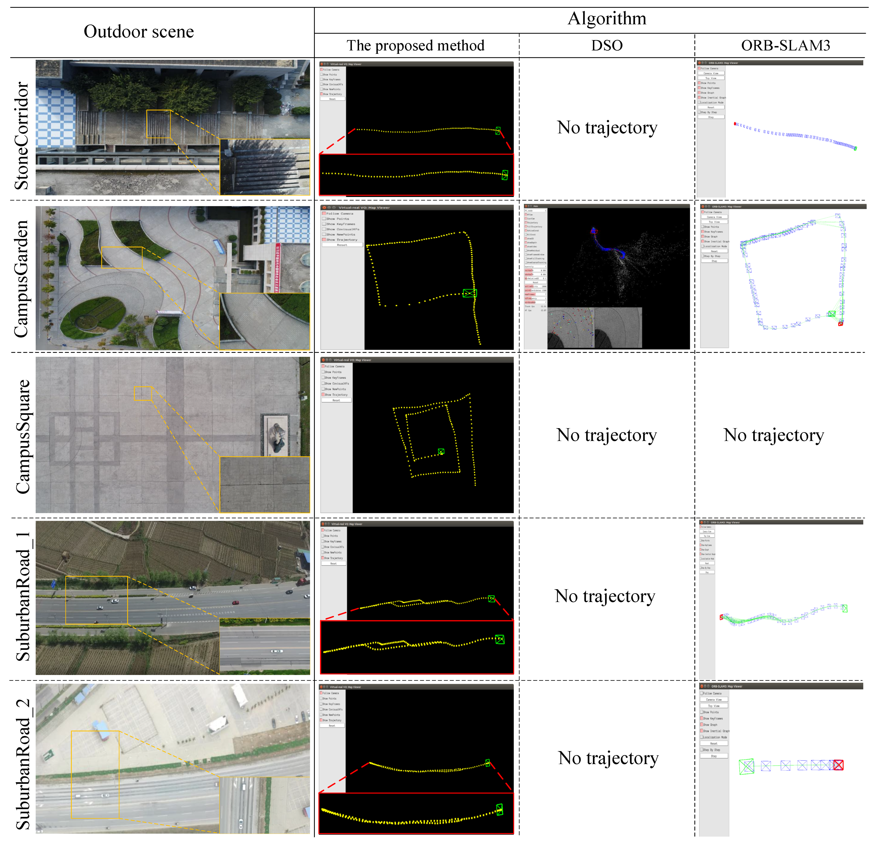 Sensors 21 03394 g009