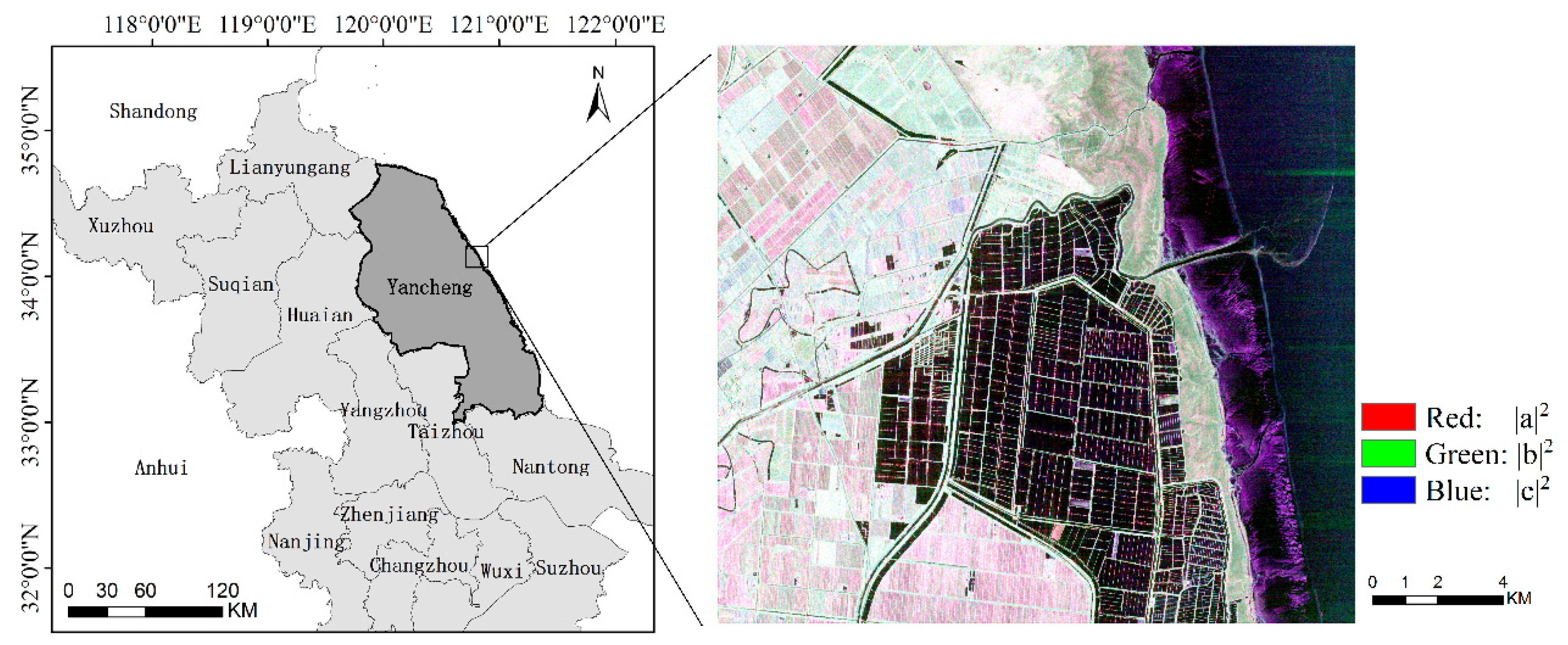 Sensors 21 03395 g001 Sensors 21 03395 g001