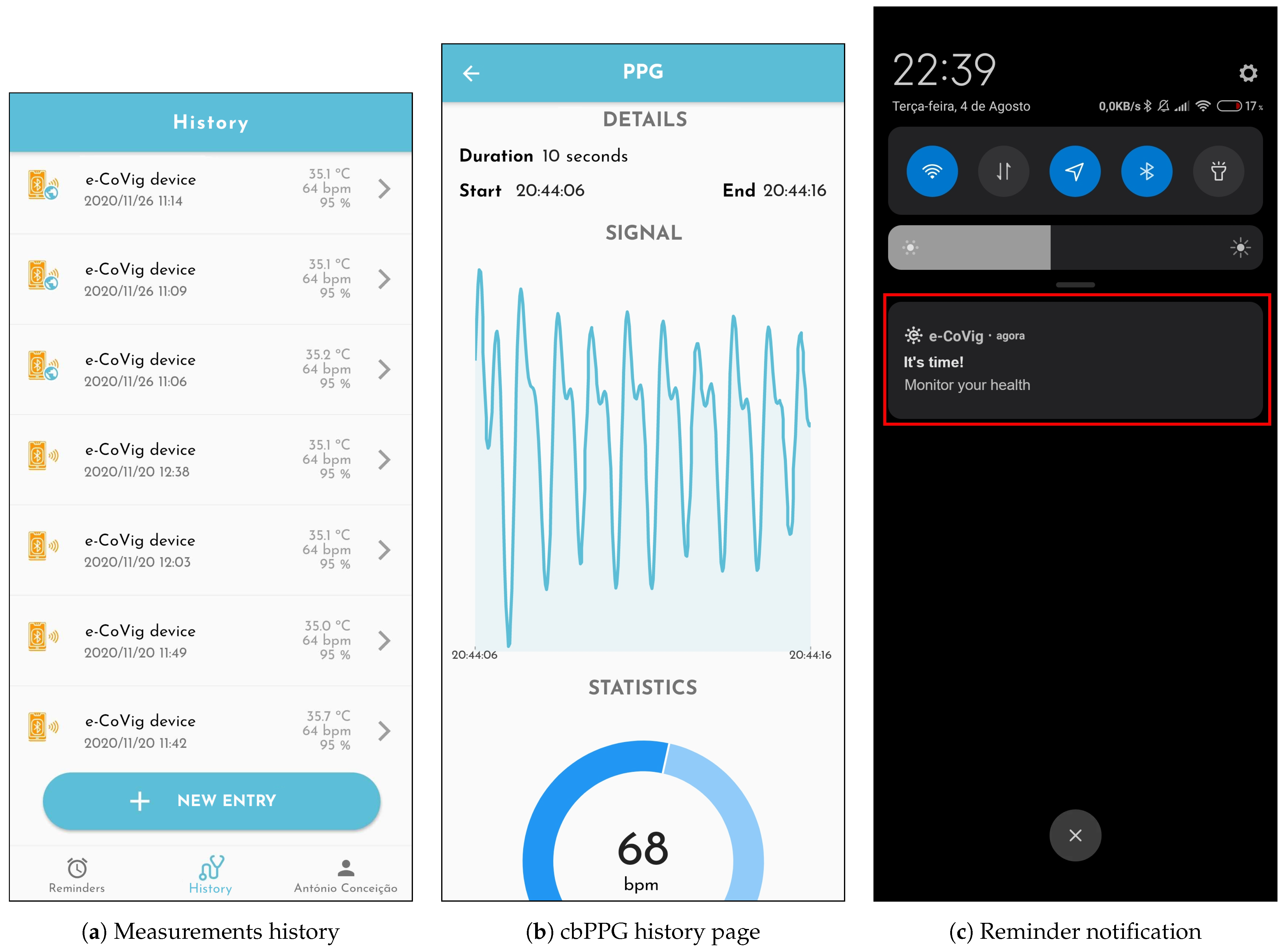 Sensors 21 03397 g007
