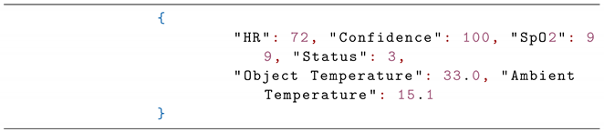 Sensors 21 03397 i001