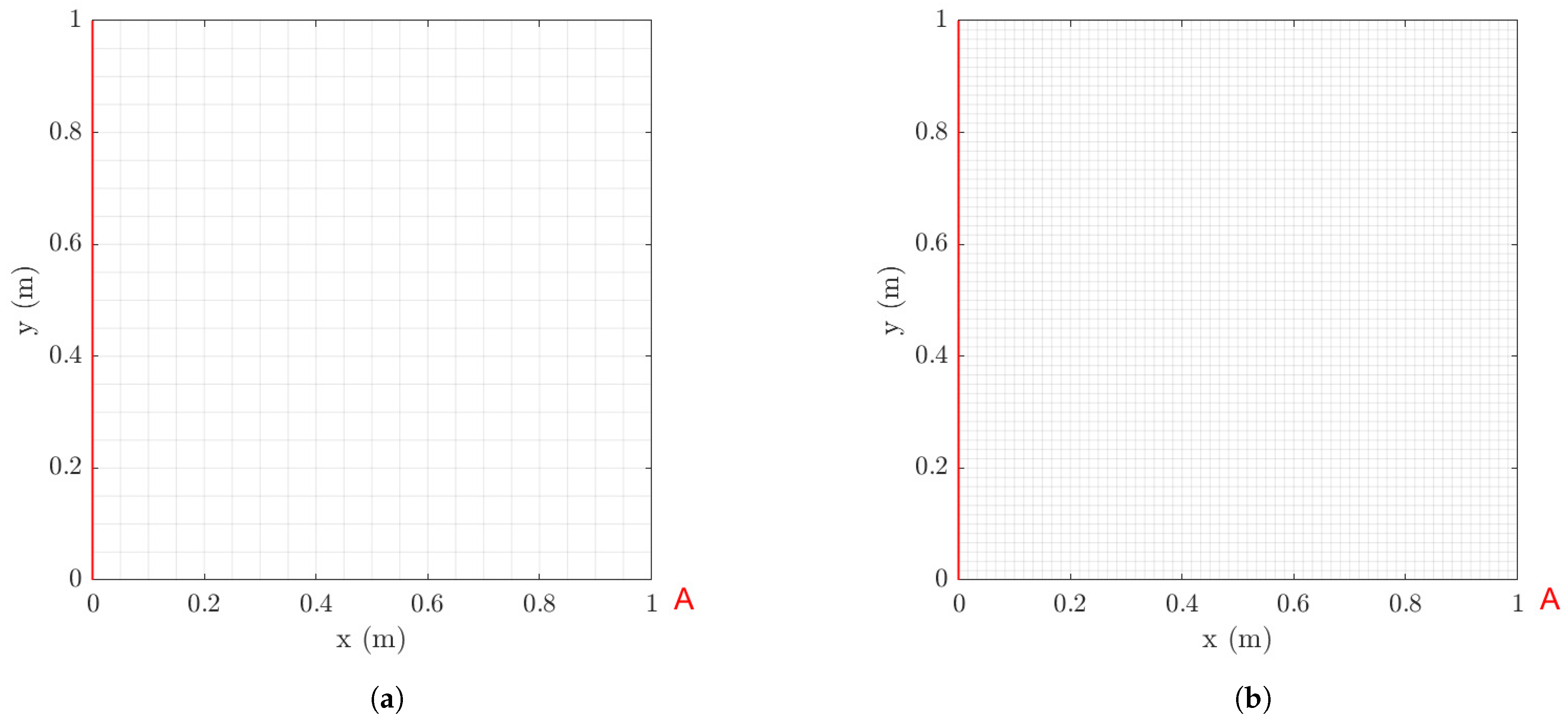 Sensors 21 03400 g001 Sensors 21 03400 g001