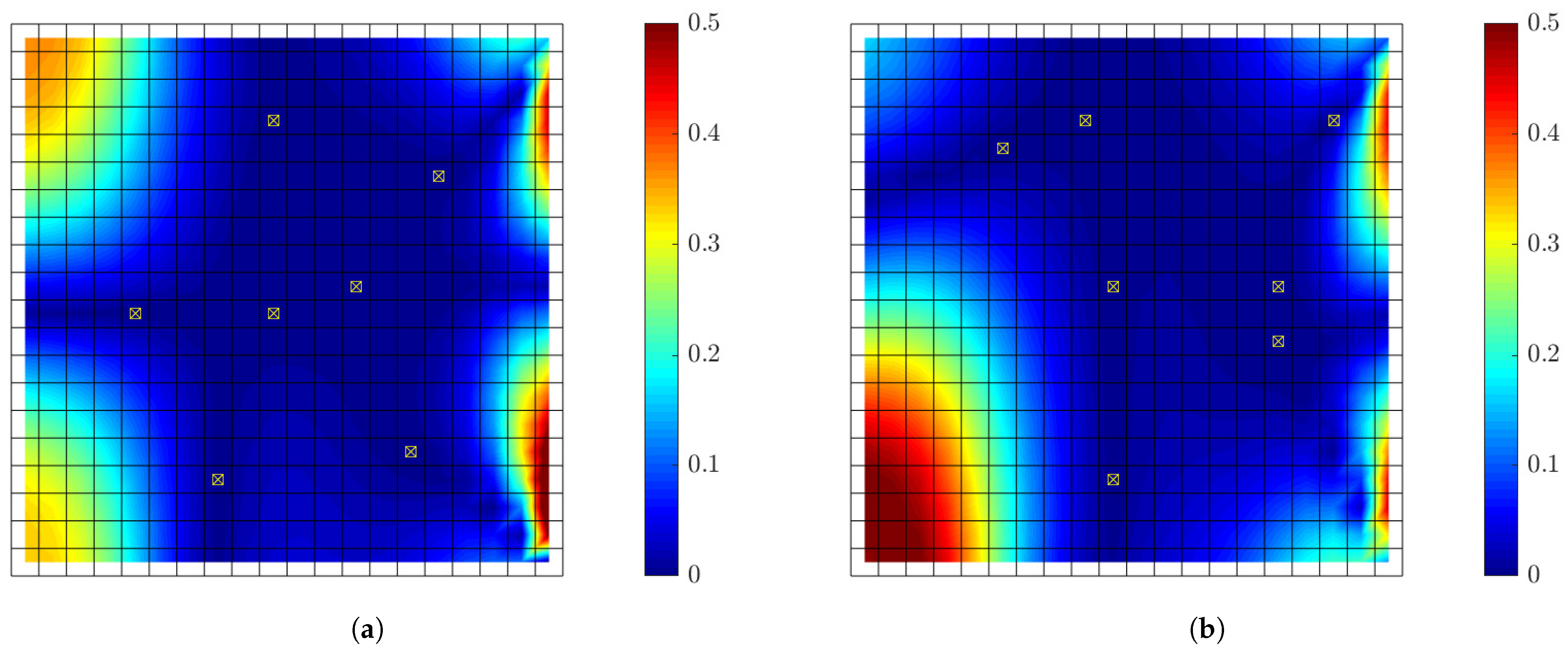 Sensors 21 03400 g012 Sensors 21 03400 g012