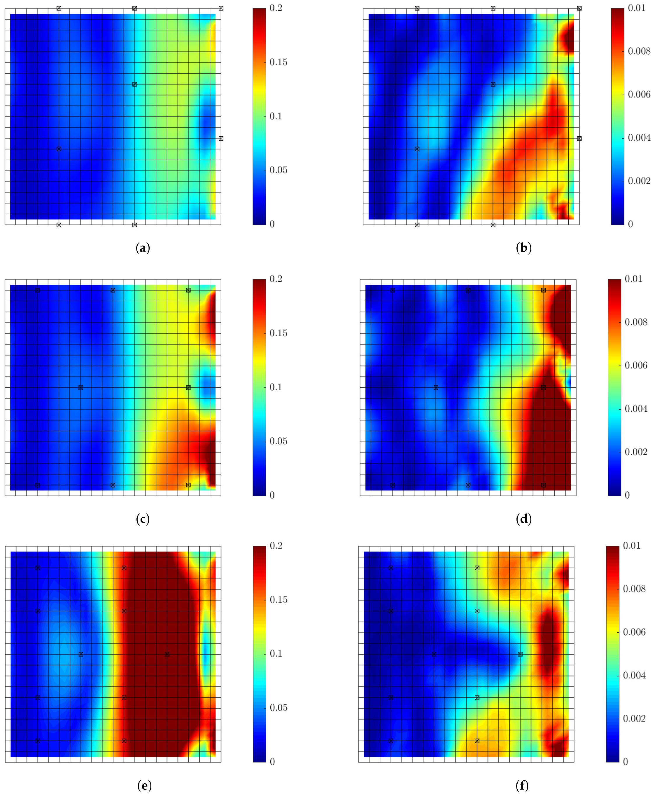 Sensors 21 03400 g016 Sensors 21 03400 g016