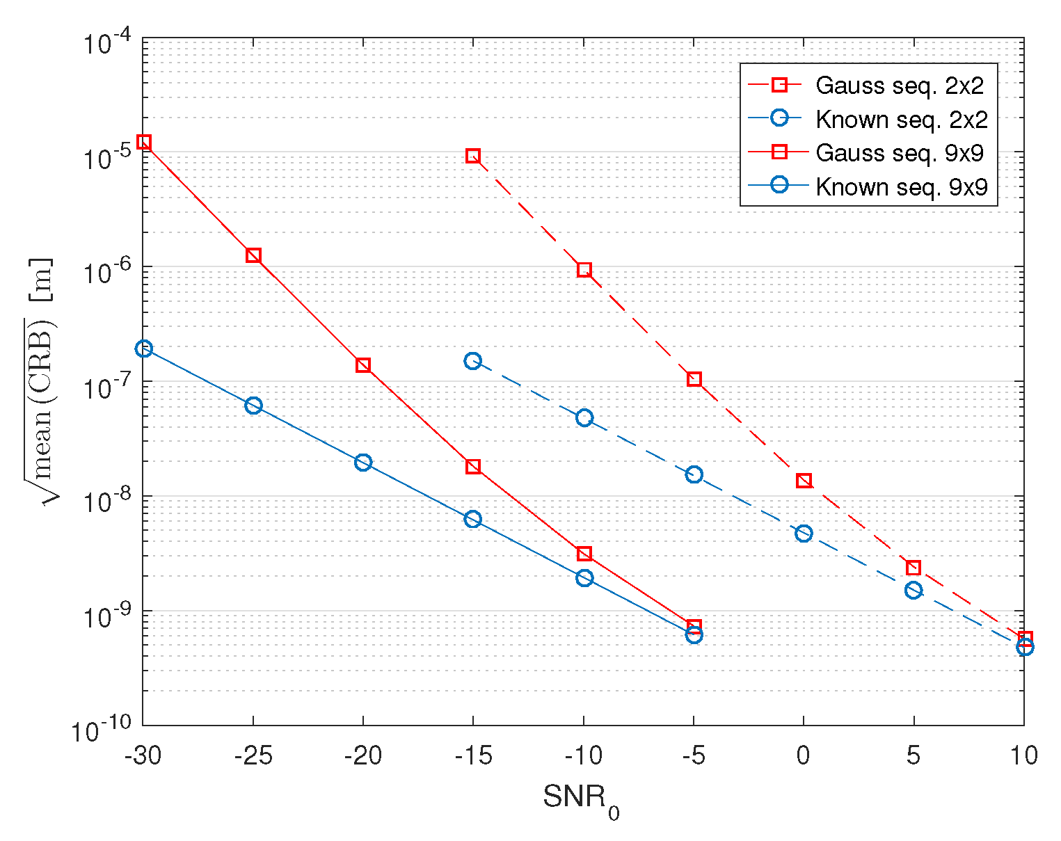 Sensors 21 03401 g008 Sensors 21 03401 g008