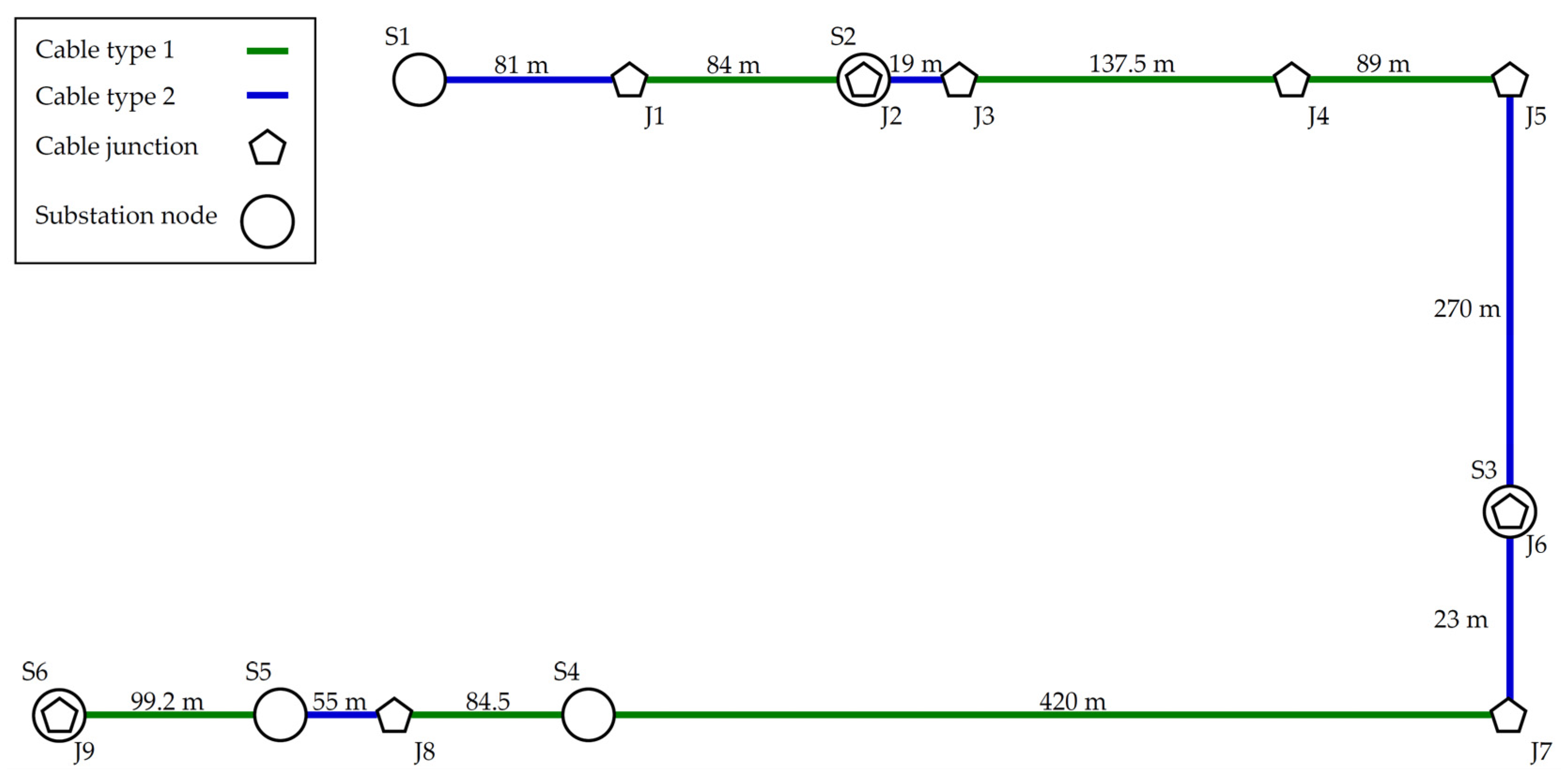 Sensors 21 03402 g006 Sensors 21 03402 g006
