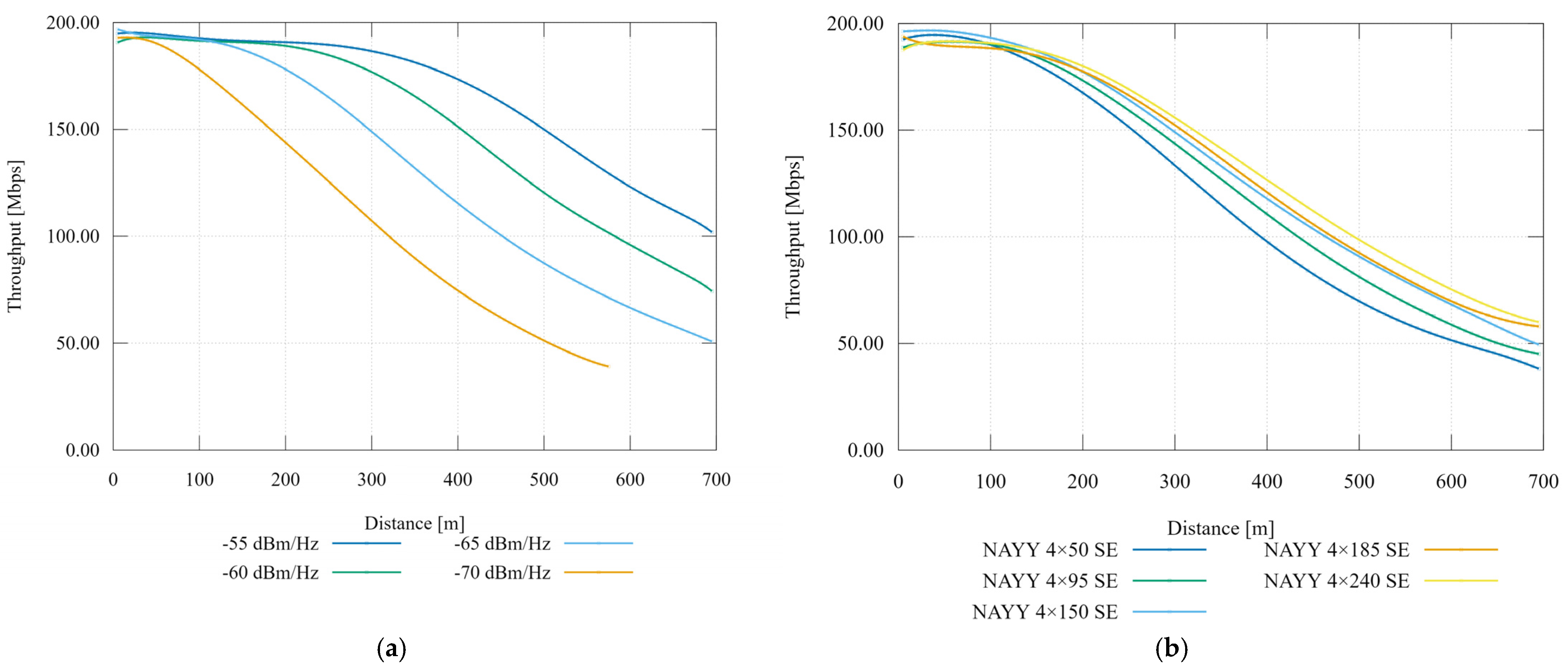 Sensors 21 03402 g008 Sensors 21 03402 g008