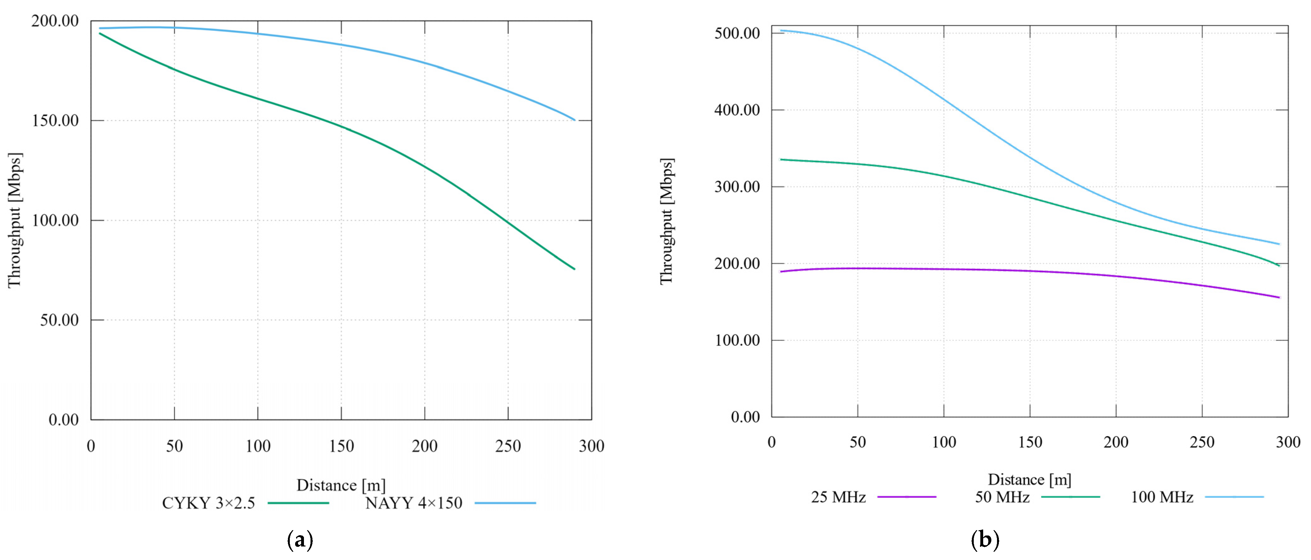 Sensors 21 03402 g009 Sensors 21 03402 g009