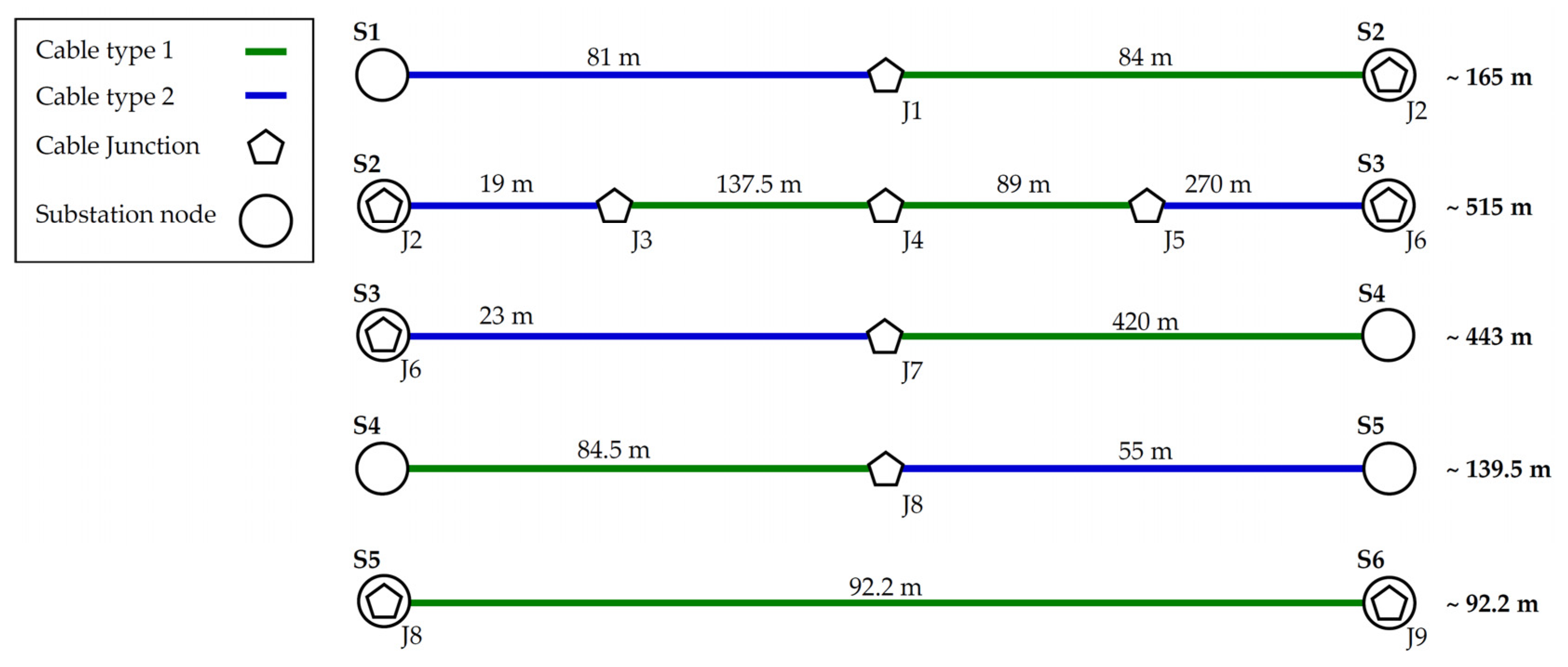 Sensors 21 03402 g010 Sensors 21 03402 g010