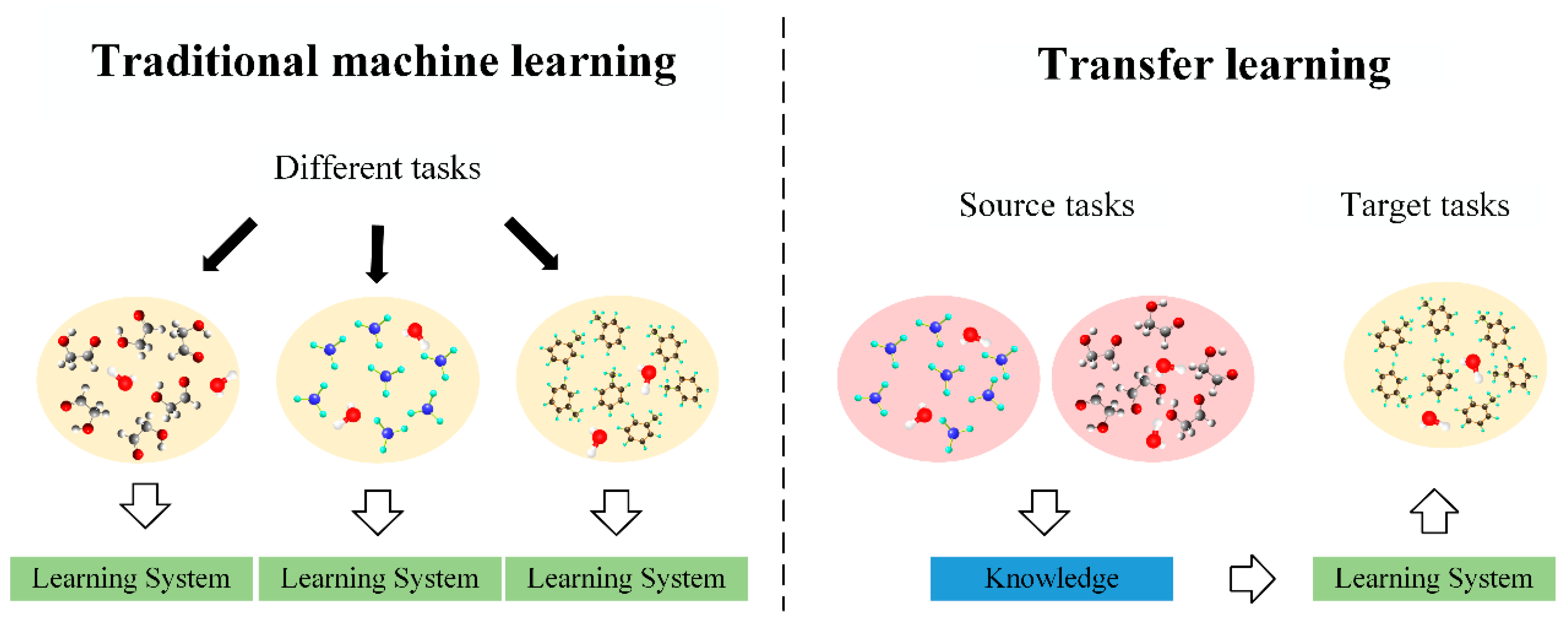 Sensors 21 03403 g001
