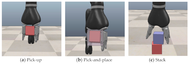 Sensors 21 03409 g005