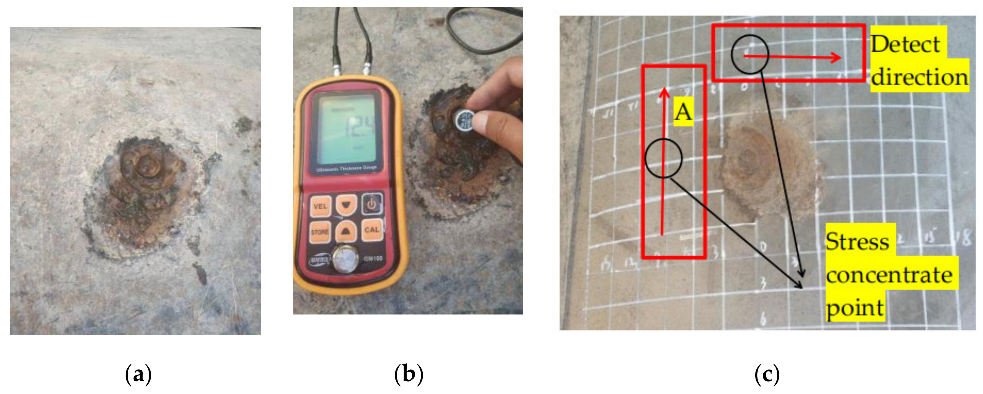 Sensors 21 03412 g022