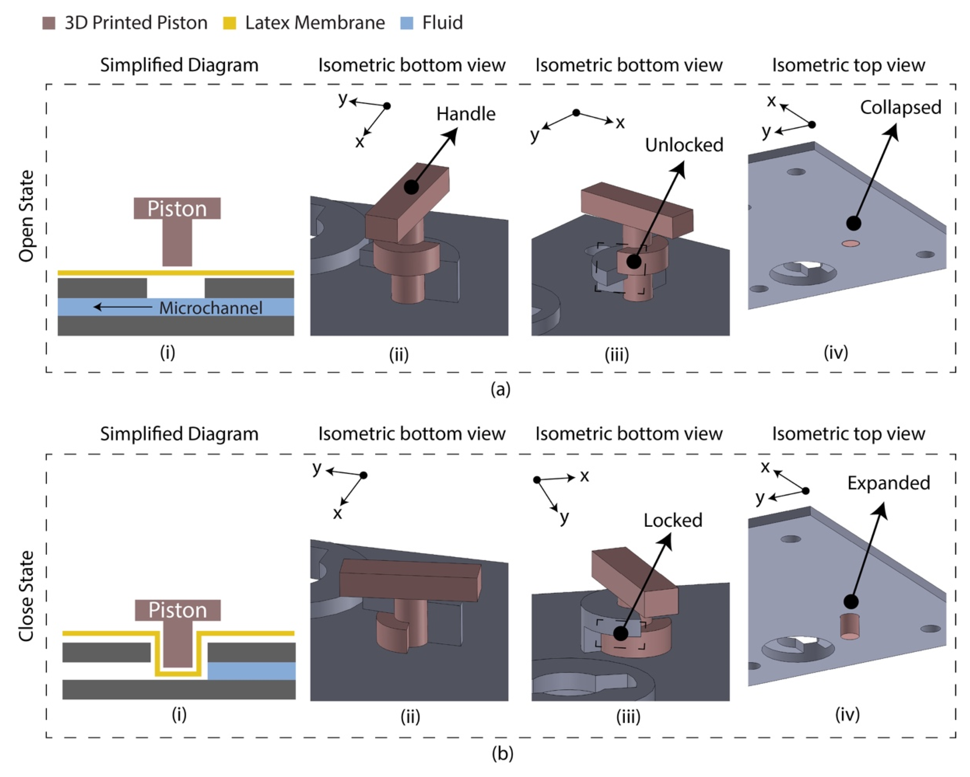 Sensors 21 03413 g001 Sensors 21 03413 g001