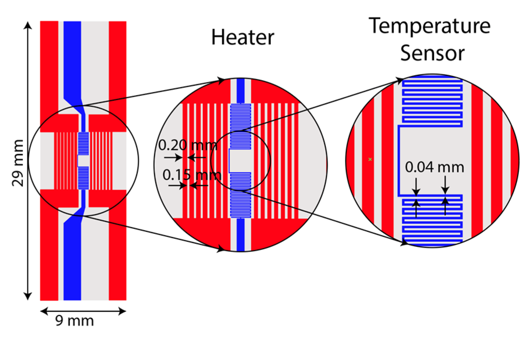 Sensors 21 03413 g003 Sensors 21 03413 g003