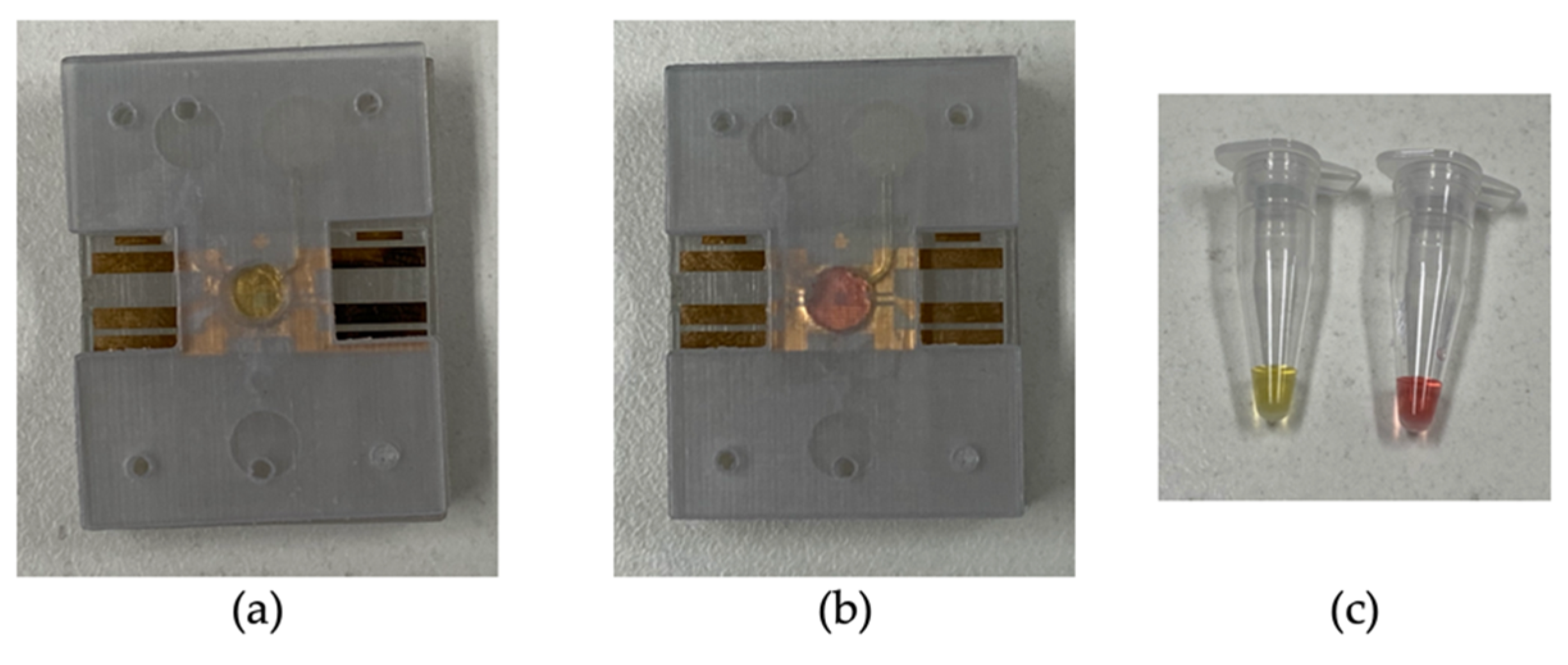 Sensors 21 03413 g007 Sensors 21 03413 g007