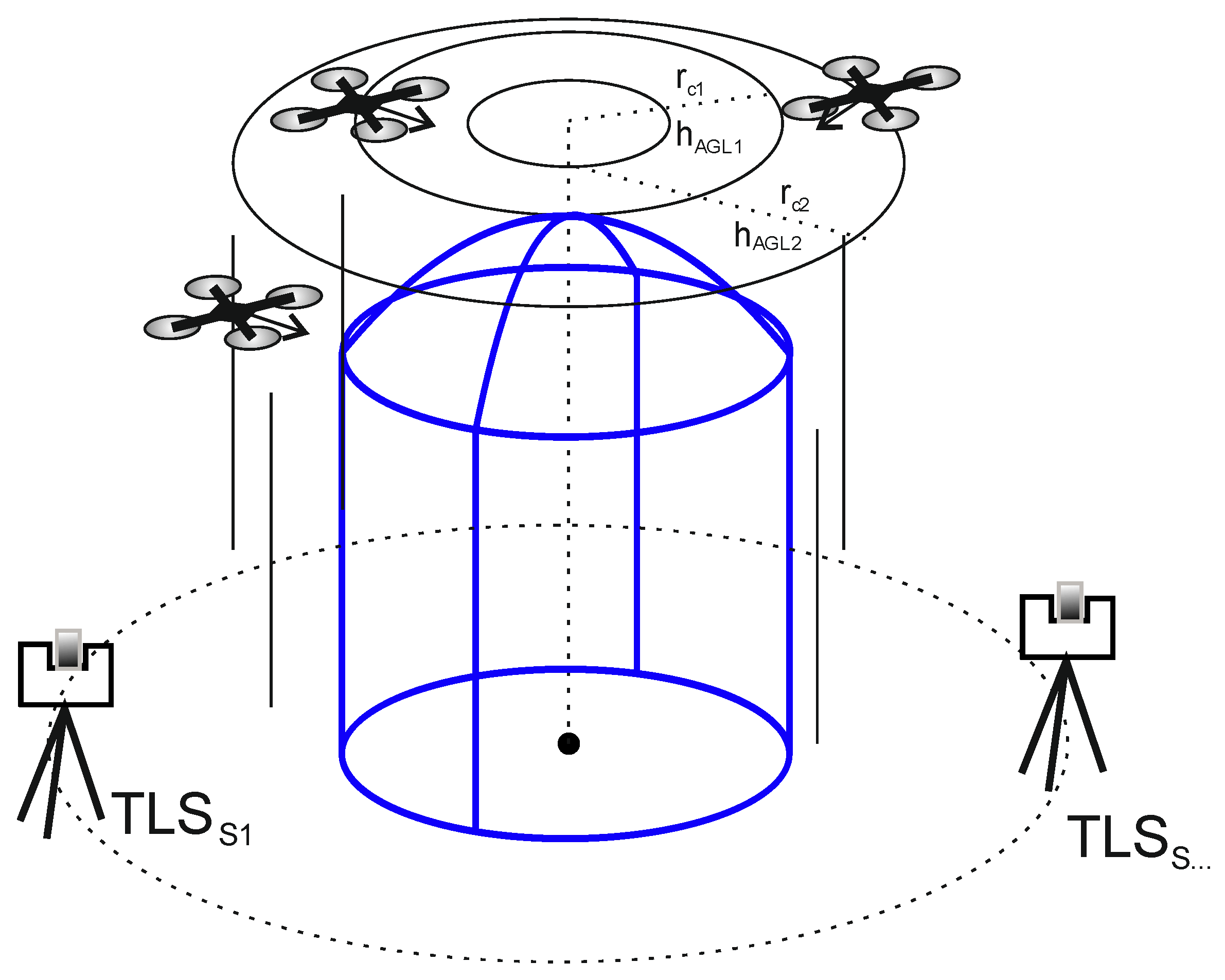 Sensors 21 03416 g004