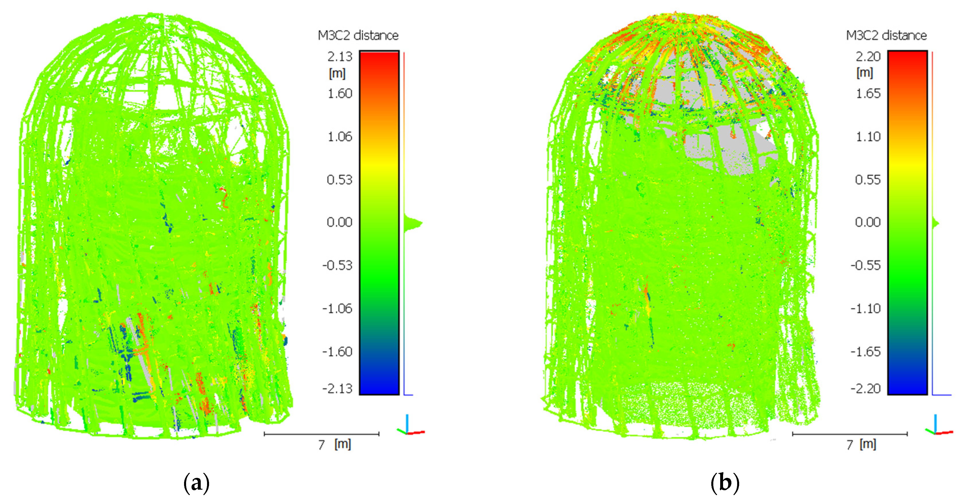 Sensors 21 03416 g012