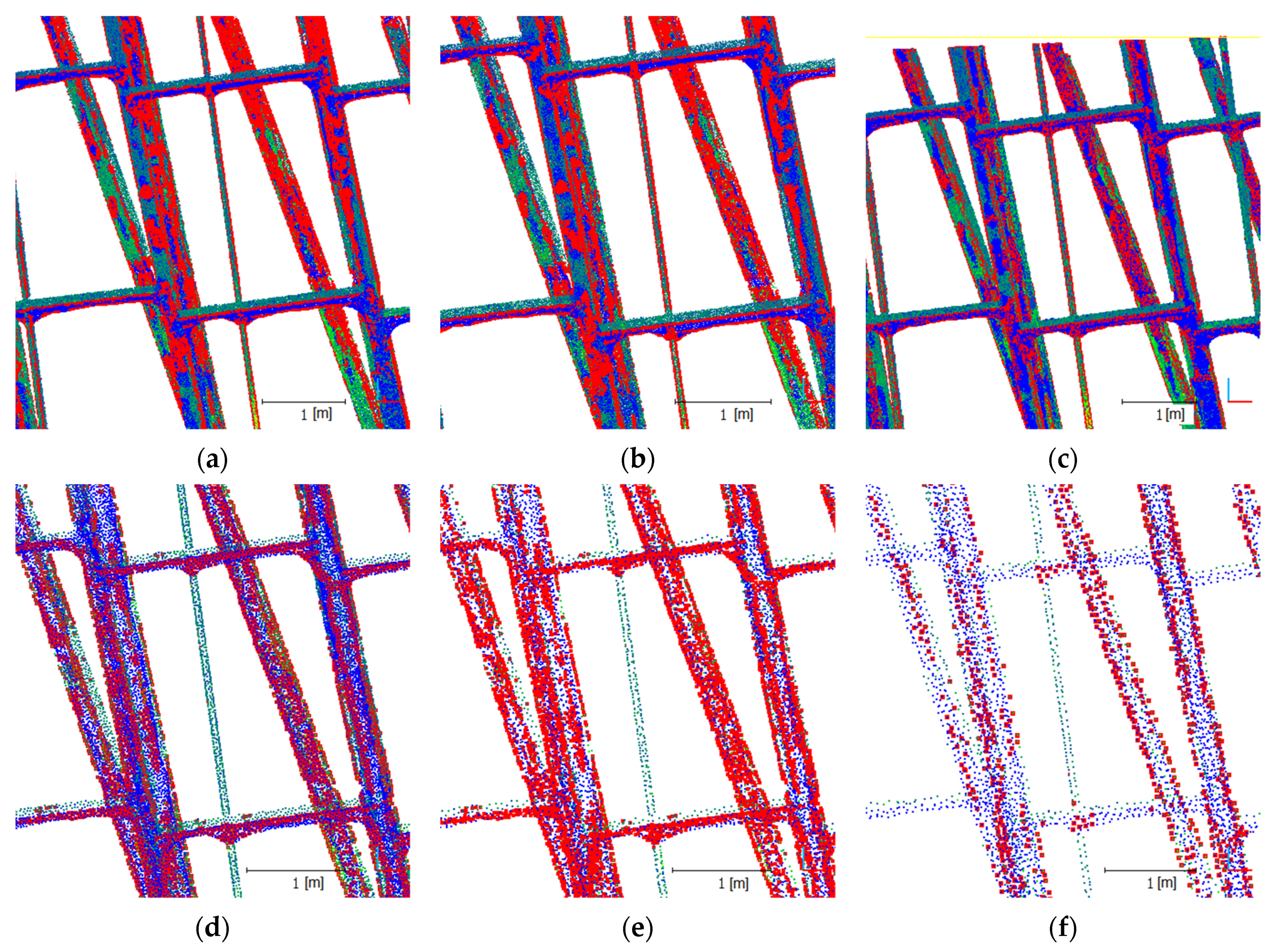 Sensors 21 03416 g015