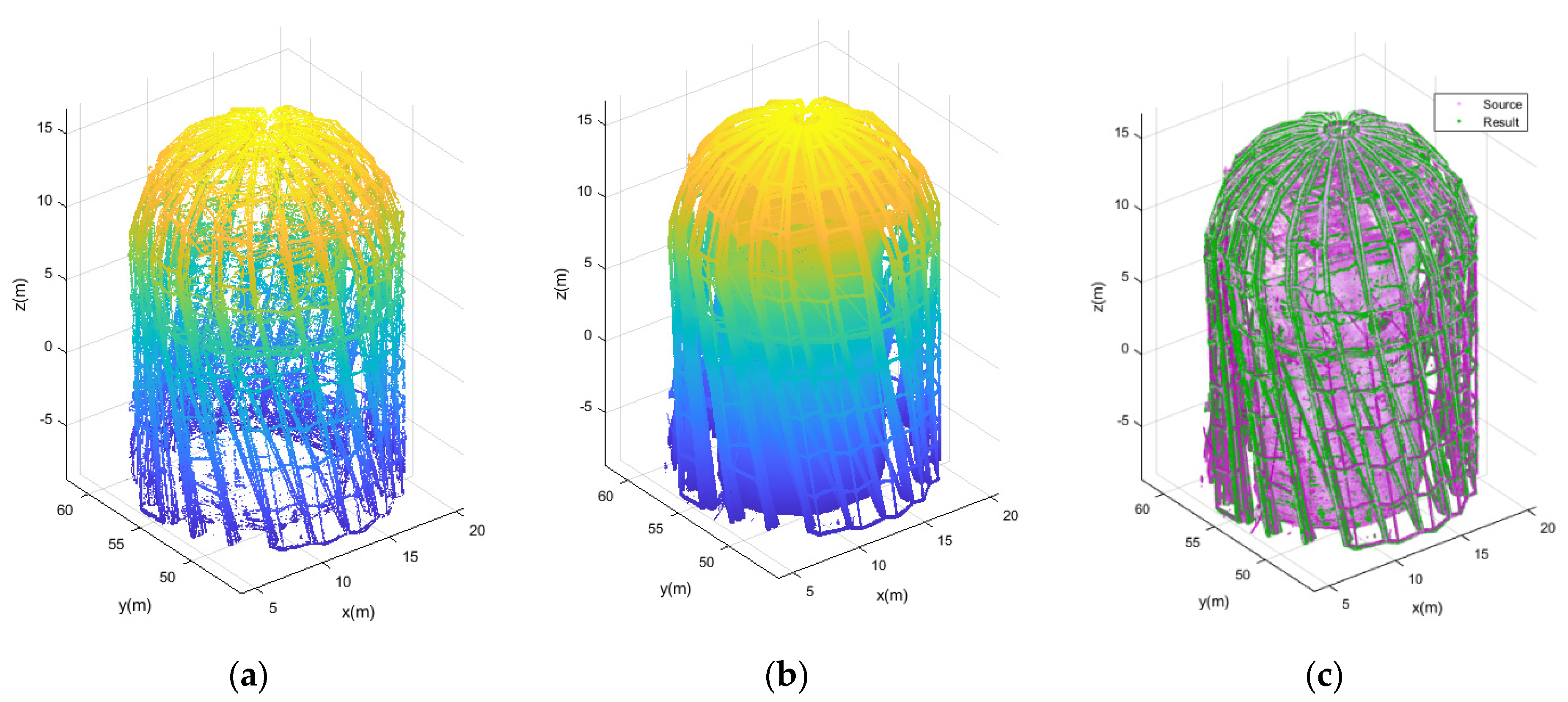 Sensors 21 03416 g016
