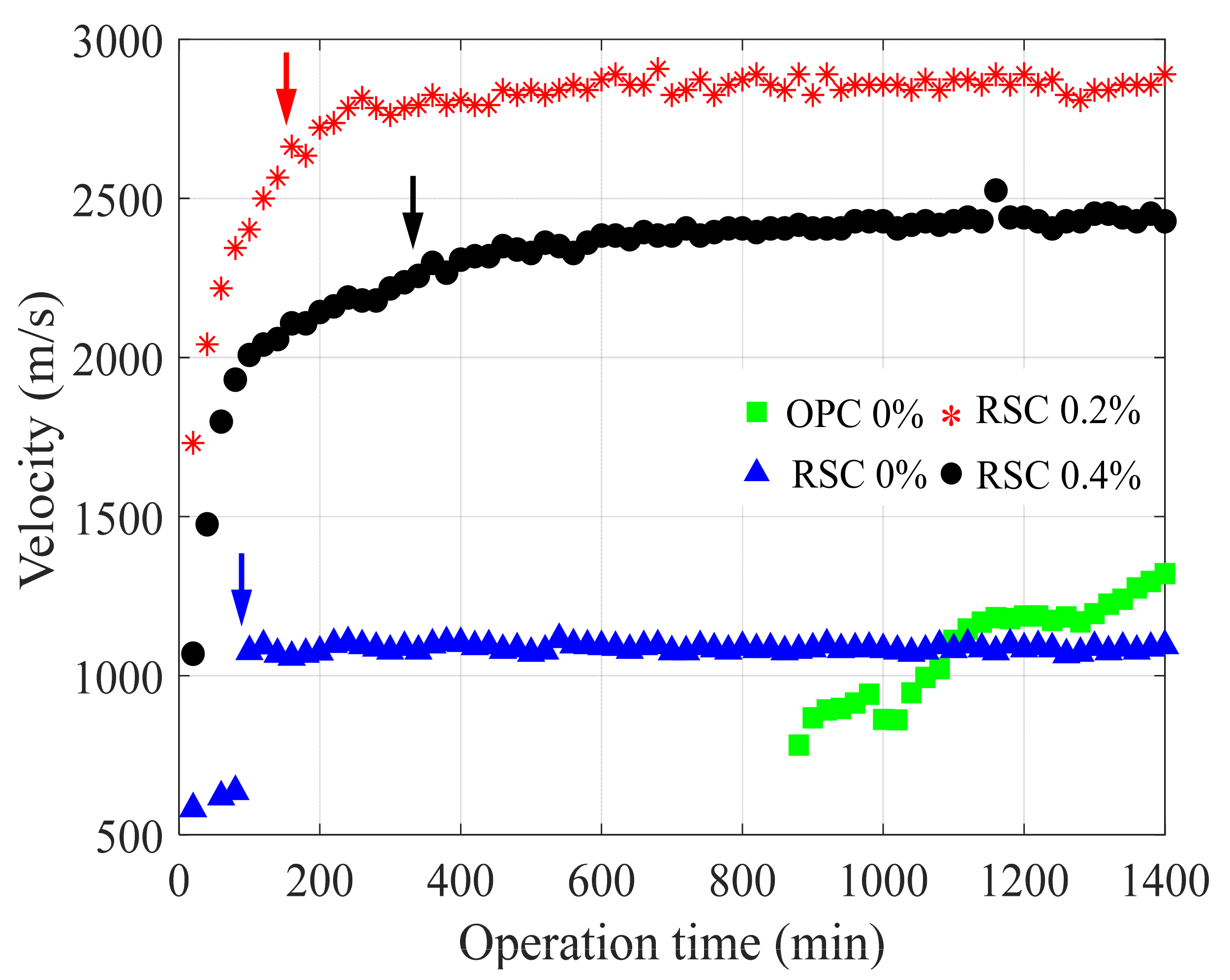 Sensors 21 03421 g011