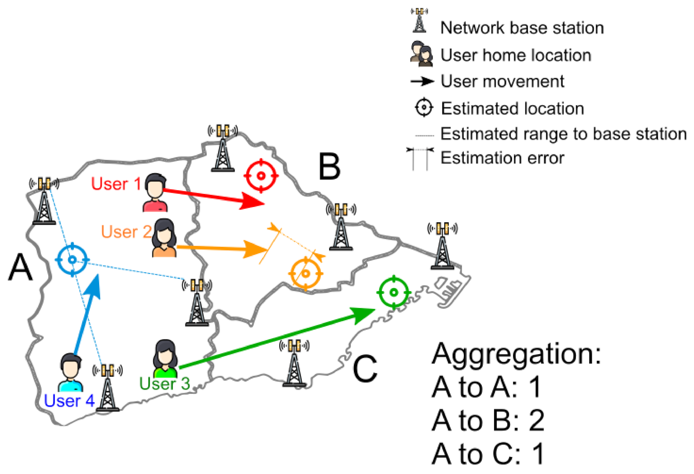 Sensors 21 03424 g002