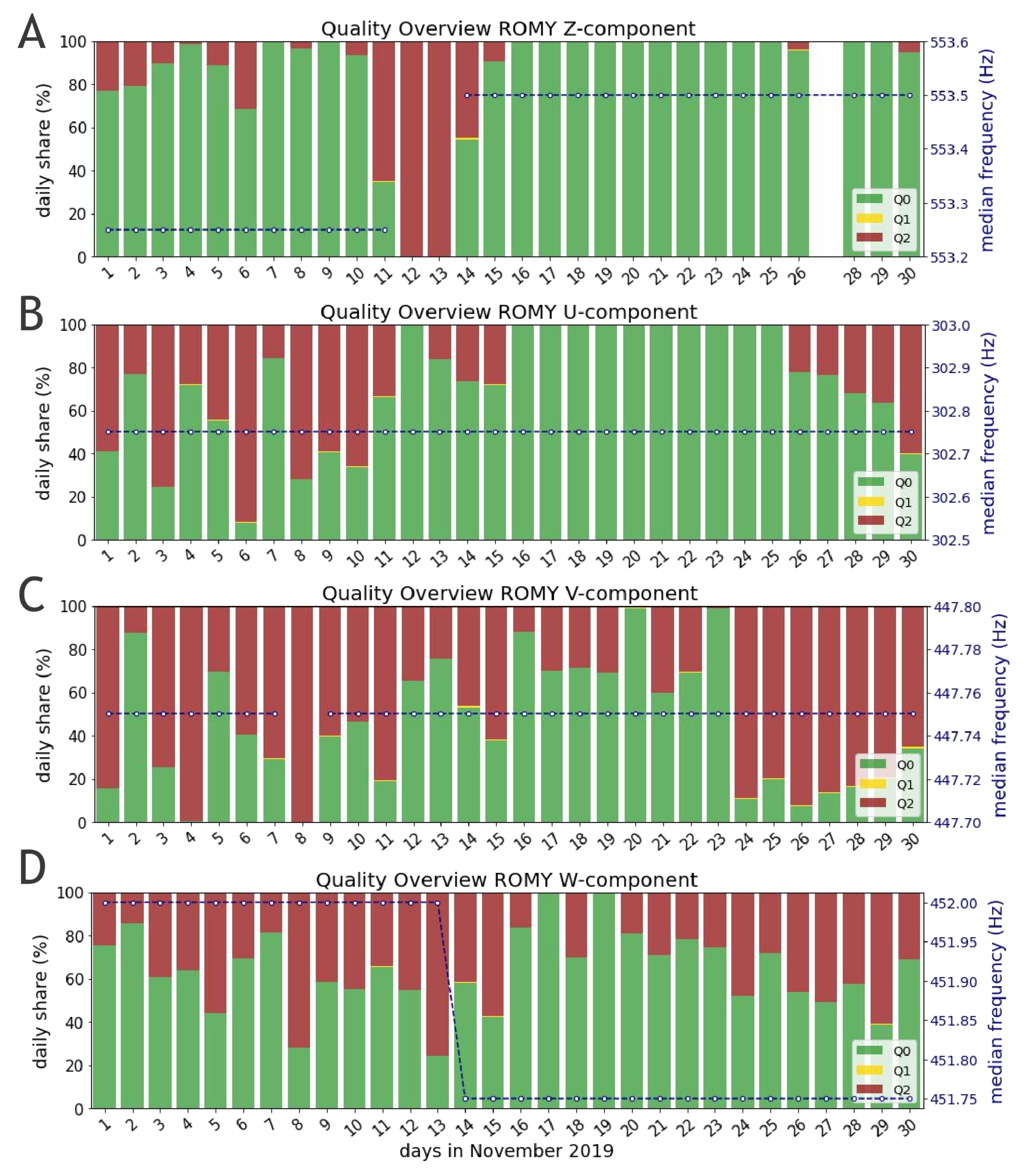 Sensors 21 03425 g004