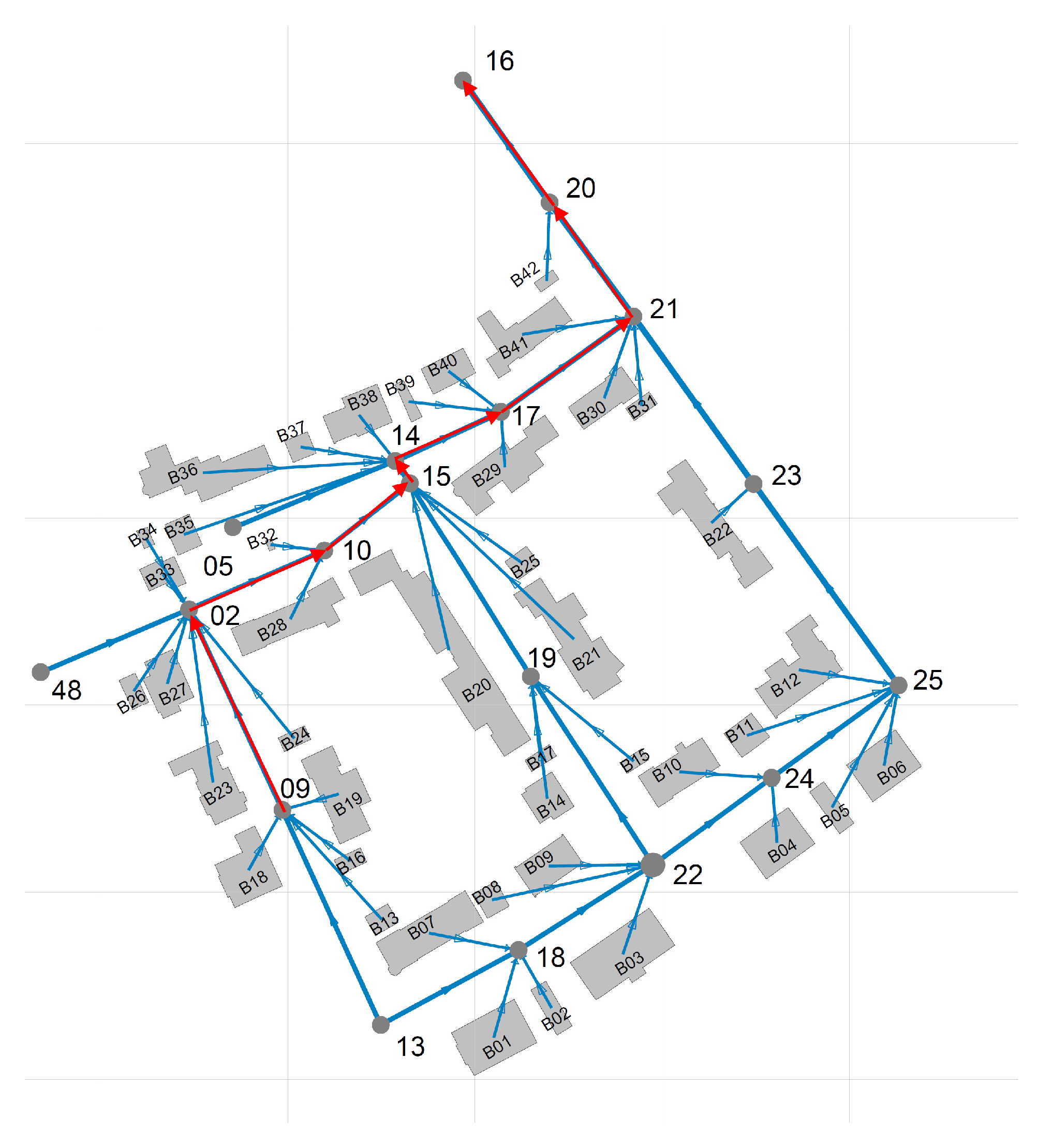 Sensors 21 03426 g001